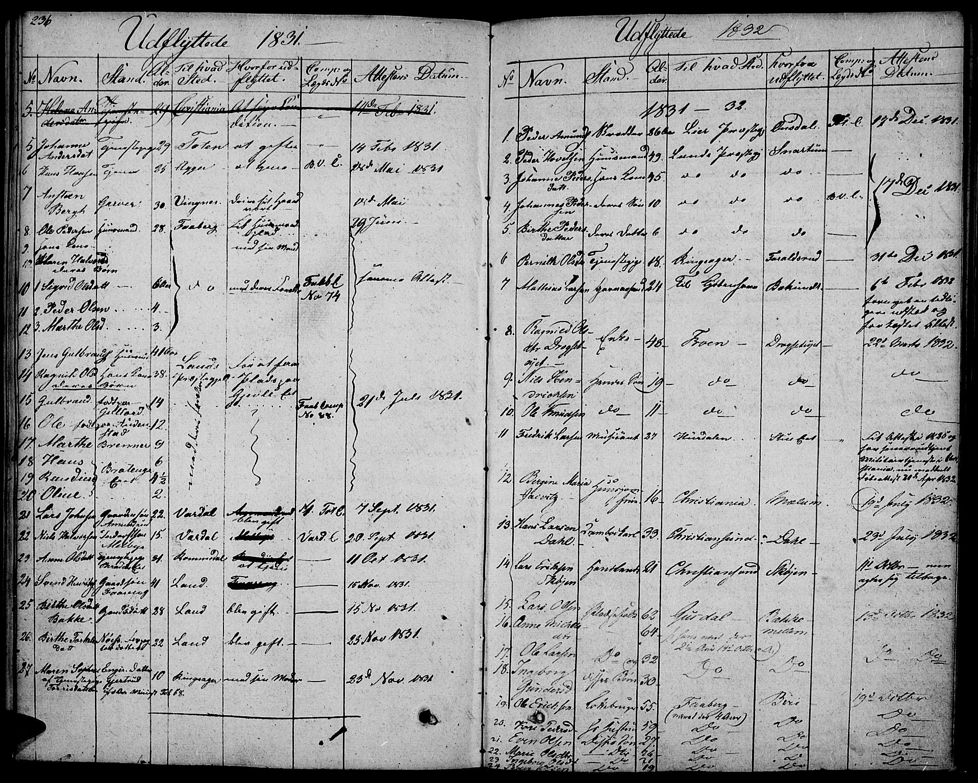 Biri prestekontor, SAH/PREST-096/H/Ha/Haa/L0004: Parish register (official) no. 4, 1829-1842, p. 236