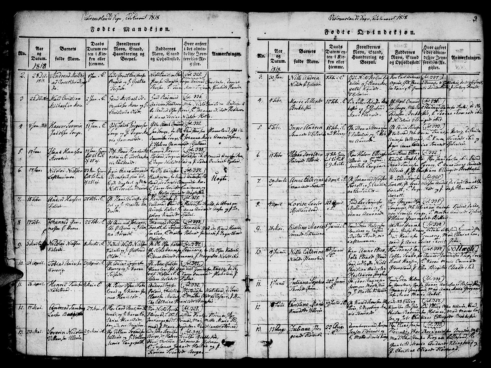Vestre Moland sokneprestkontor, SAK/1111-0046/F/Fa/Fab/L0003: Parish register (official) no. A 3, 1816-1843, p. 3