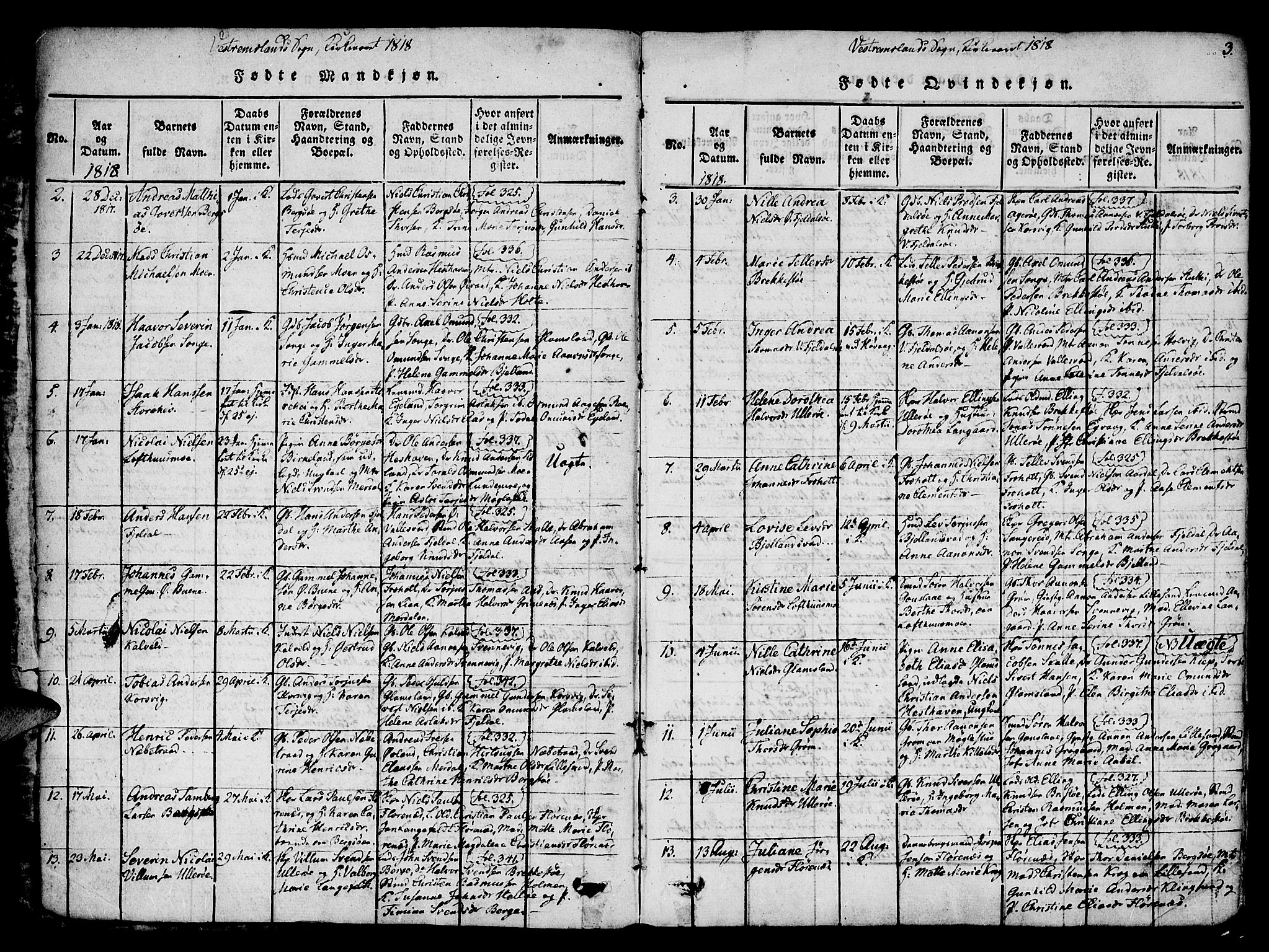 Vestre Moland sokneprestkontor, AV/SAK-1111-0046/F/Fa/Fab/L0003: Parish register (official) no. A 3, 1816-1843, p. 3