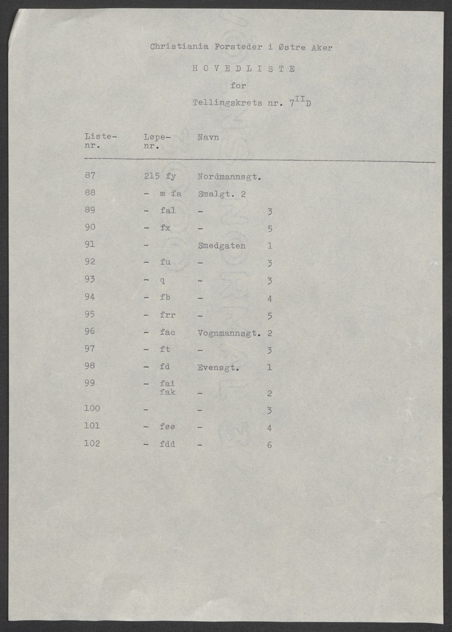 RA, 1875 census for 0218bP Østre Aker, 1875, p. 134