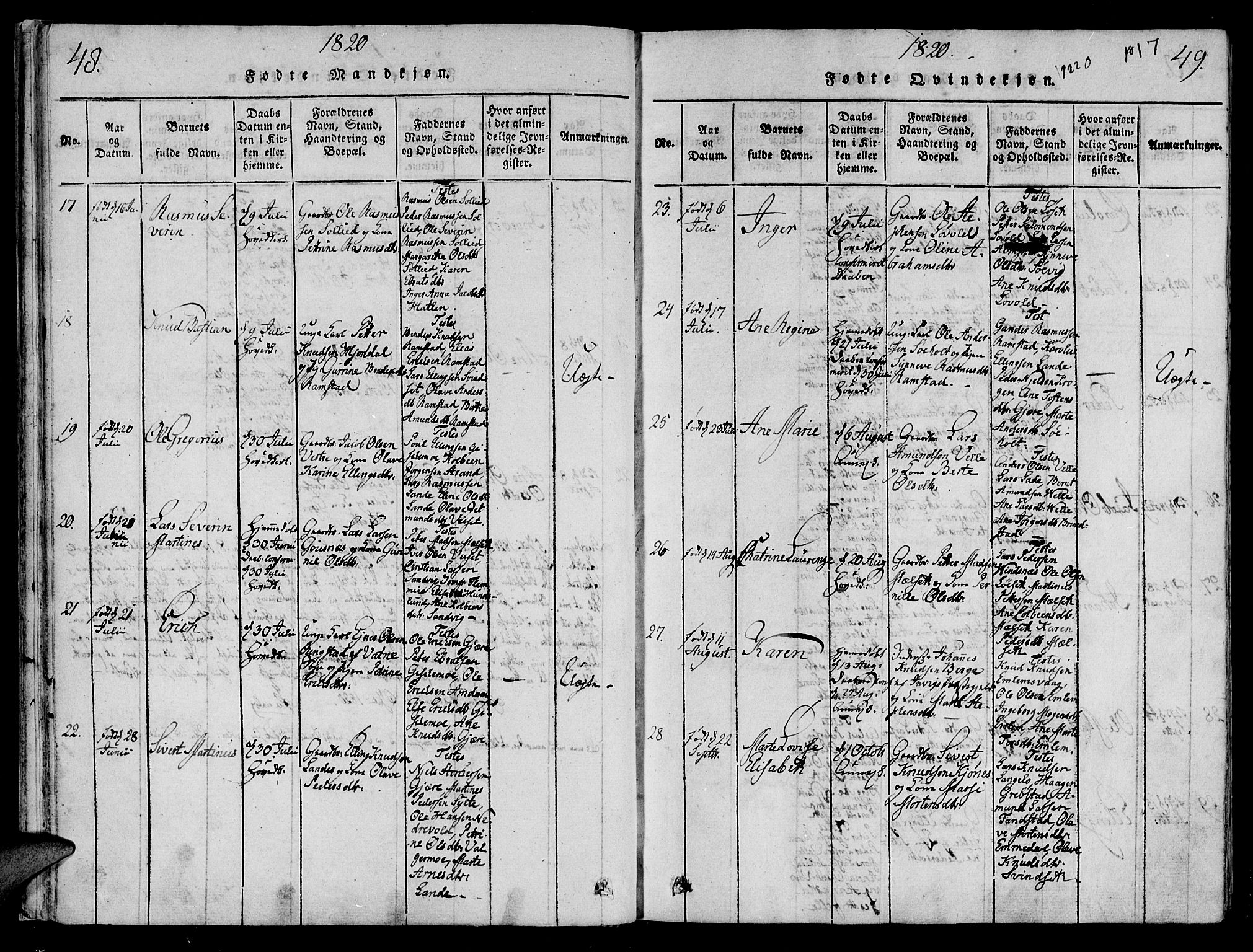 Ministerialprotokoller, klokkerbøker og fødselsregistre - Møre og Romsdal, AV/SAT-A-1454/522/L0310: Parish register (official) no. 522A05, 1816-1832, p. 48-49