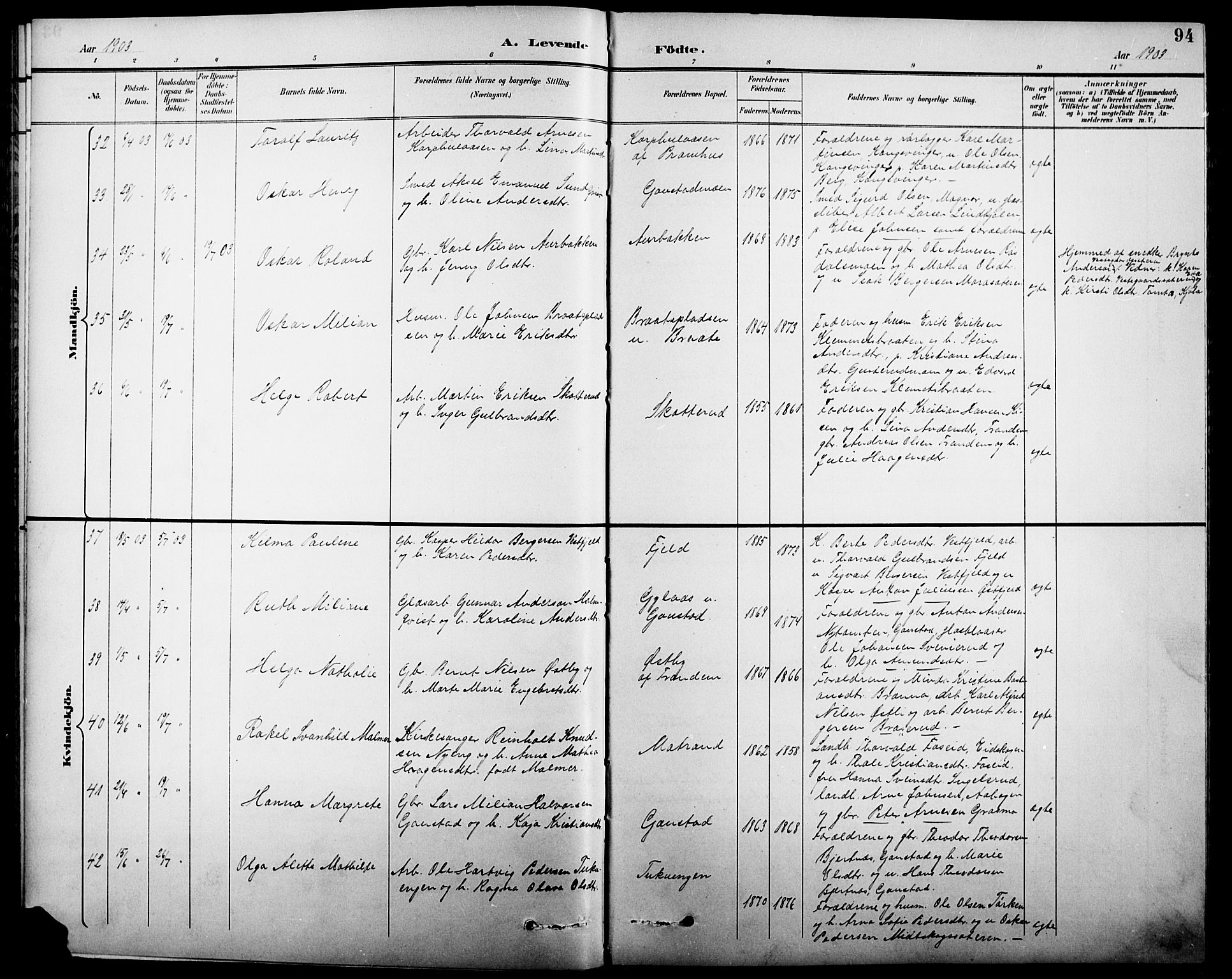 Eidskog prestekontor, AV/SAH-PREST-026/H/Ha/Hab/L0001: Parish register (copy) no. 1, 1895-1917, p. 94