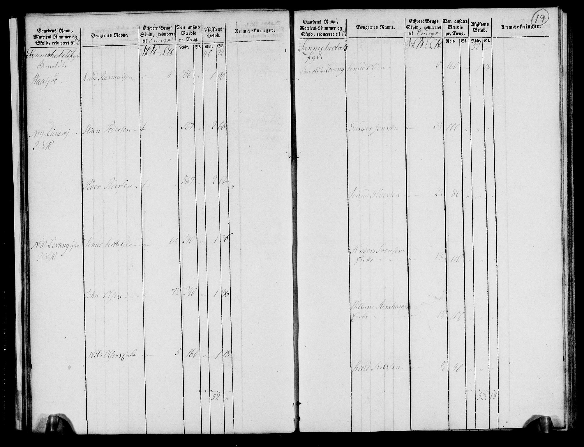 Rentekammeret inntil 1814, Realistisk ordnet avdeling, AV/RA-EA-4070/N/Ne/Nea/L0072: Nedre Telemarken og Bamble fogderi. Oppebørselsregister, 1803, p. 19