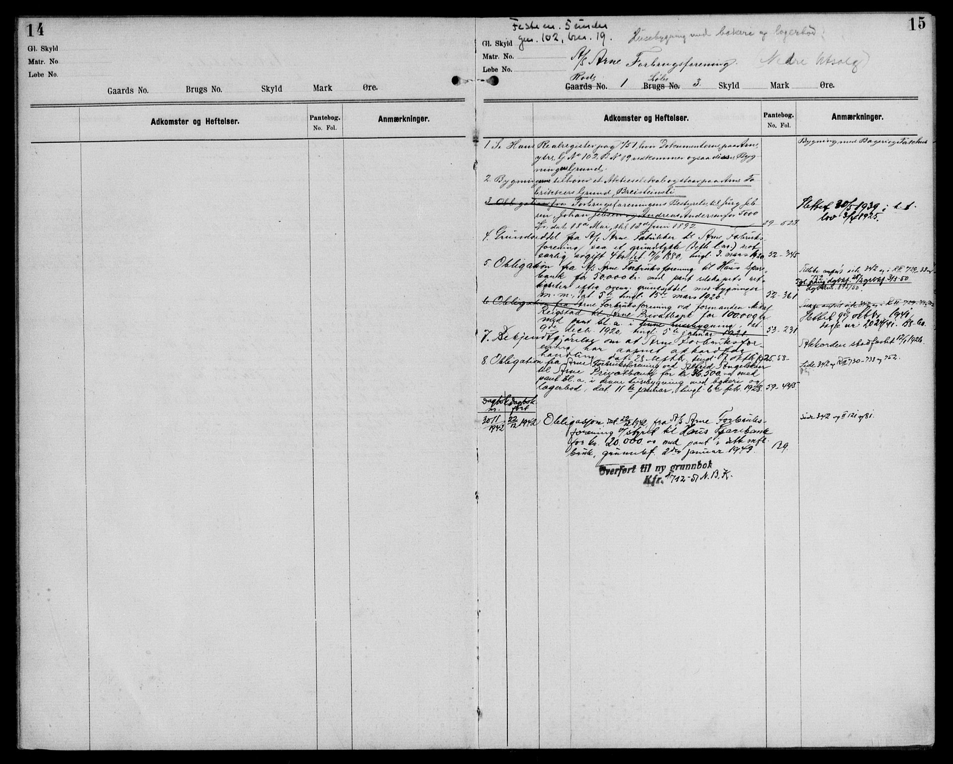 Nordhordland sorenskrivar, SAB/A-2901/1/G/Ga/Gaaa/L0024: Mortgage register no. II.A.a.24, 1893-1952, p. 14-15