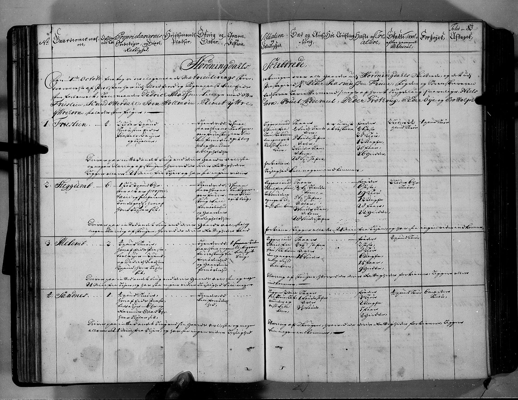Rentekammeret inntil 1814, Realistisk ordnet avdeling, AV/RA-EA-4070/N/Nb/Nbf/L0146: Sunnfjord og Nordfjord eksaminasjonsprotokoll, 1723, p. 86