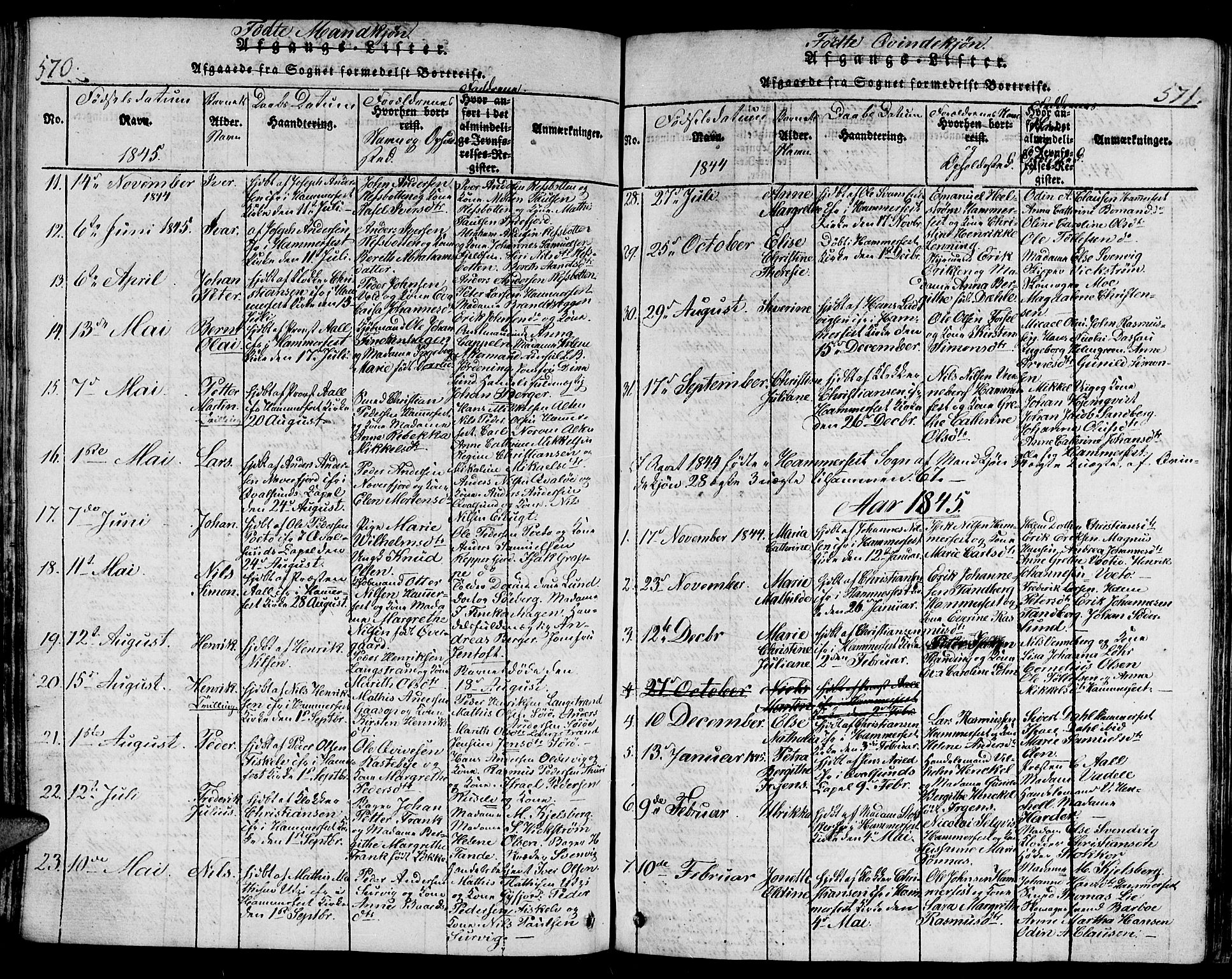 Hammerfest sokneprestkontor, AV/SATØ-S-1347/H/Hb/L0001.klokk: Parish register (copy) no. 1, 1822-1850, p. 570-571