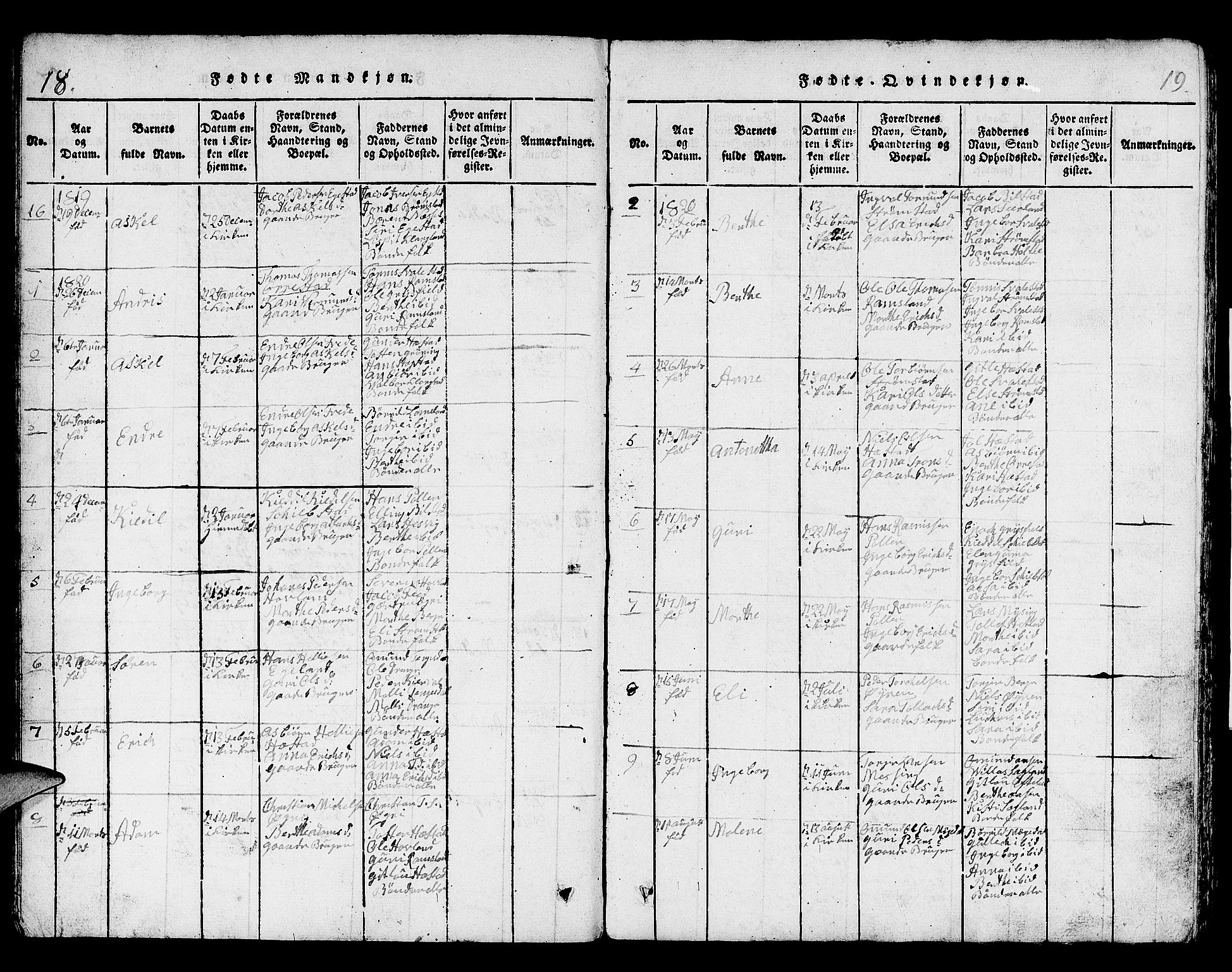 Helleland sokneprestkontor, SAST/A-101810: Parish register (copy) no. B 1, 1815-1841, p. 18-19