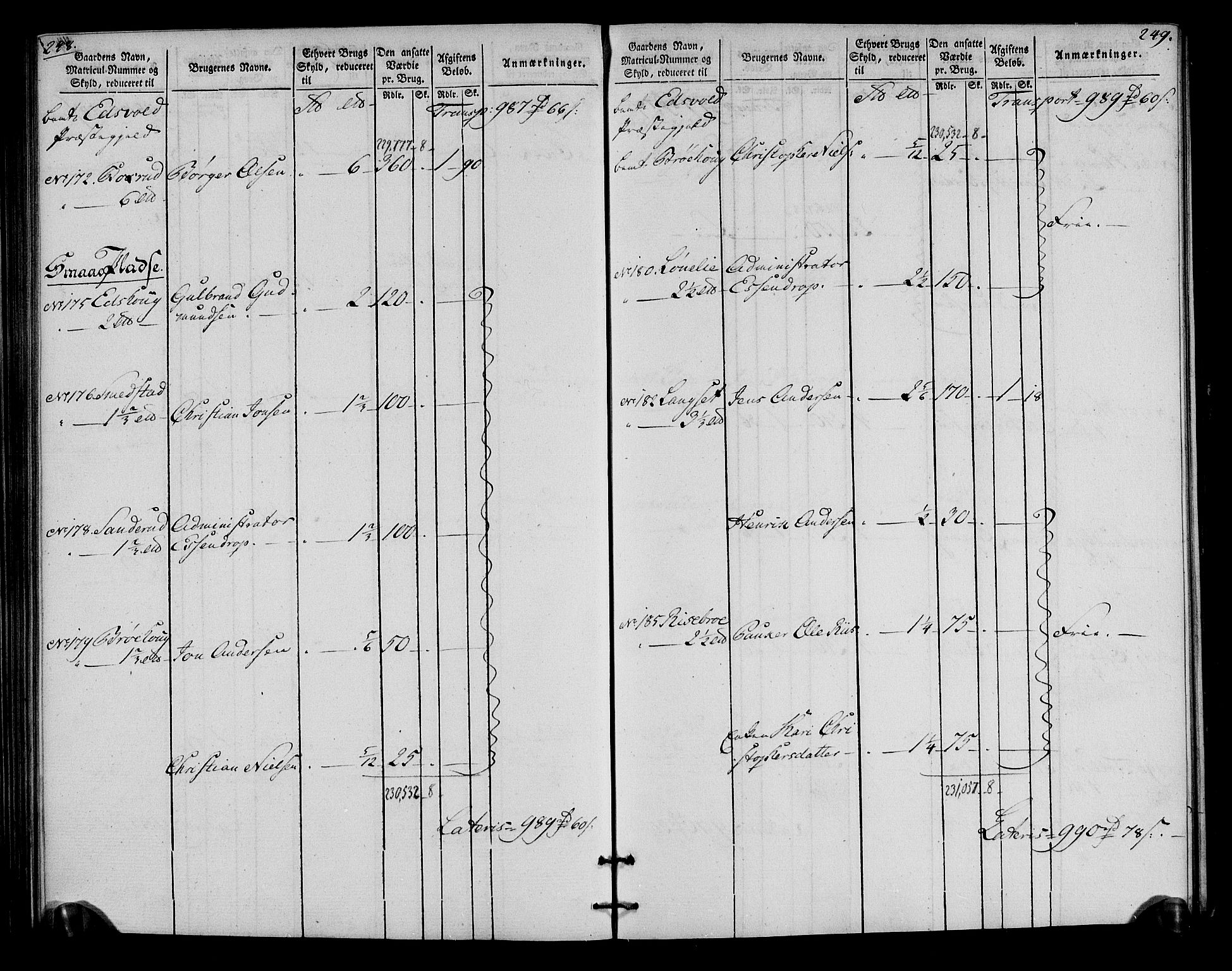 Rentekammeret inntil 1814, Realistisk ordnet avdeling, AV/RA-EA-4070/N/Ne/Nea/L0023: Øvre Romerike fogderi. Oppebørselsregister, 1803-1804, p. 126