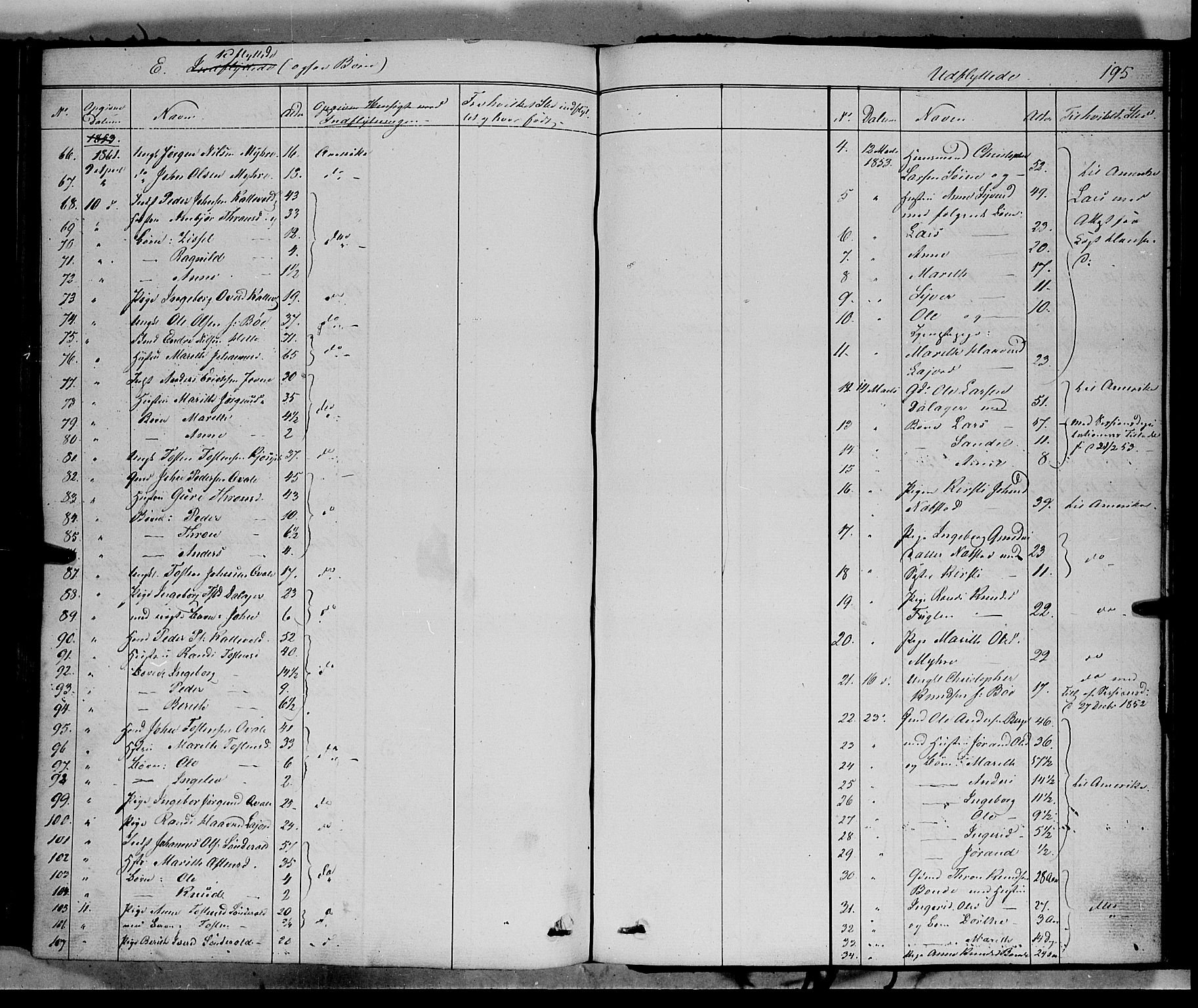 Vang prestekontor, Valdres, SAH/PREST-140/H/Ha/L0006: Parish register (official) no. 6, 1846-1864, p. 195