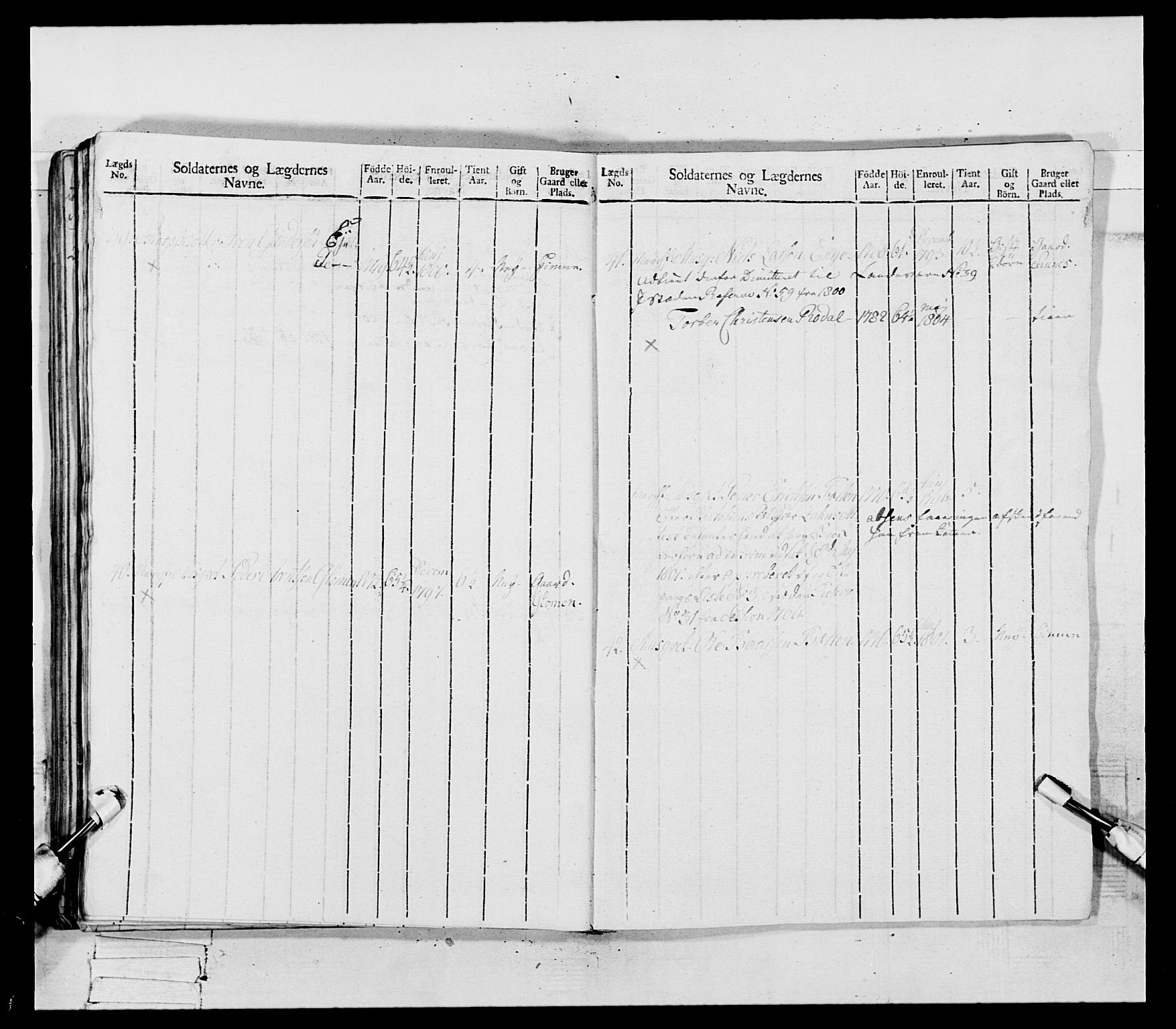 Generalitets- og kommissariatskollegiet, Det kongelige norske kommissariatskollegium, AV/RA-EA-5420/E/Eh/L0081: 2. Trondheimske nasjonale infanteriregiment, 1801-1804, p. 265