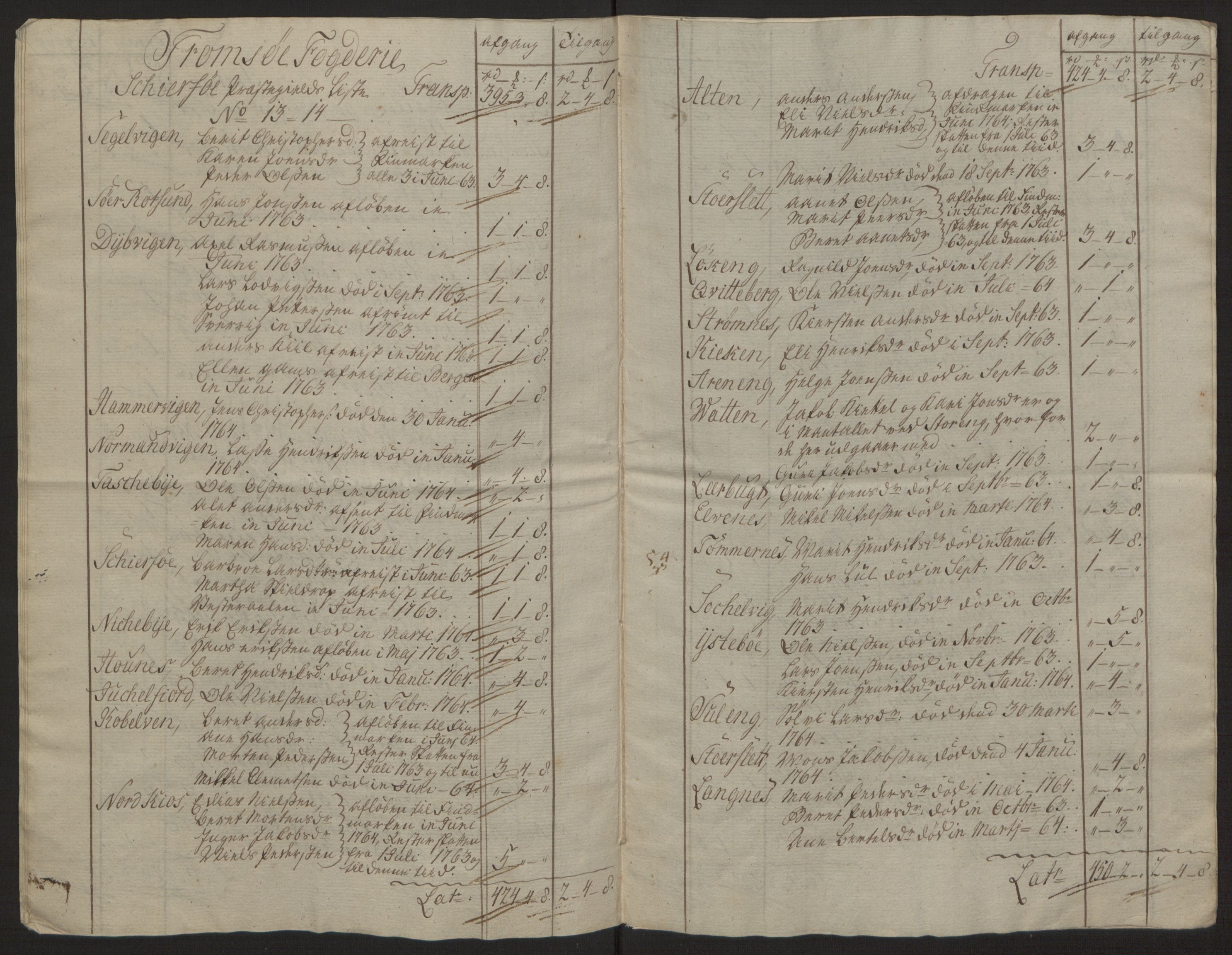 Rentekammeret inntil 1814, Reviderte regnskaper, Fogderegnskap, AV/RA-EA-4092/R68/L4845: Ekstraskatten Senja og Troms, 1762-1765, p. 438