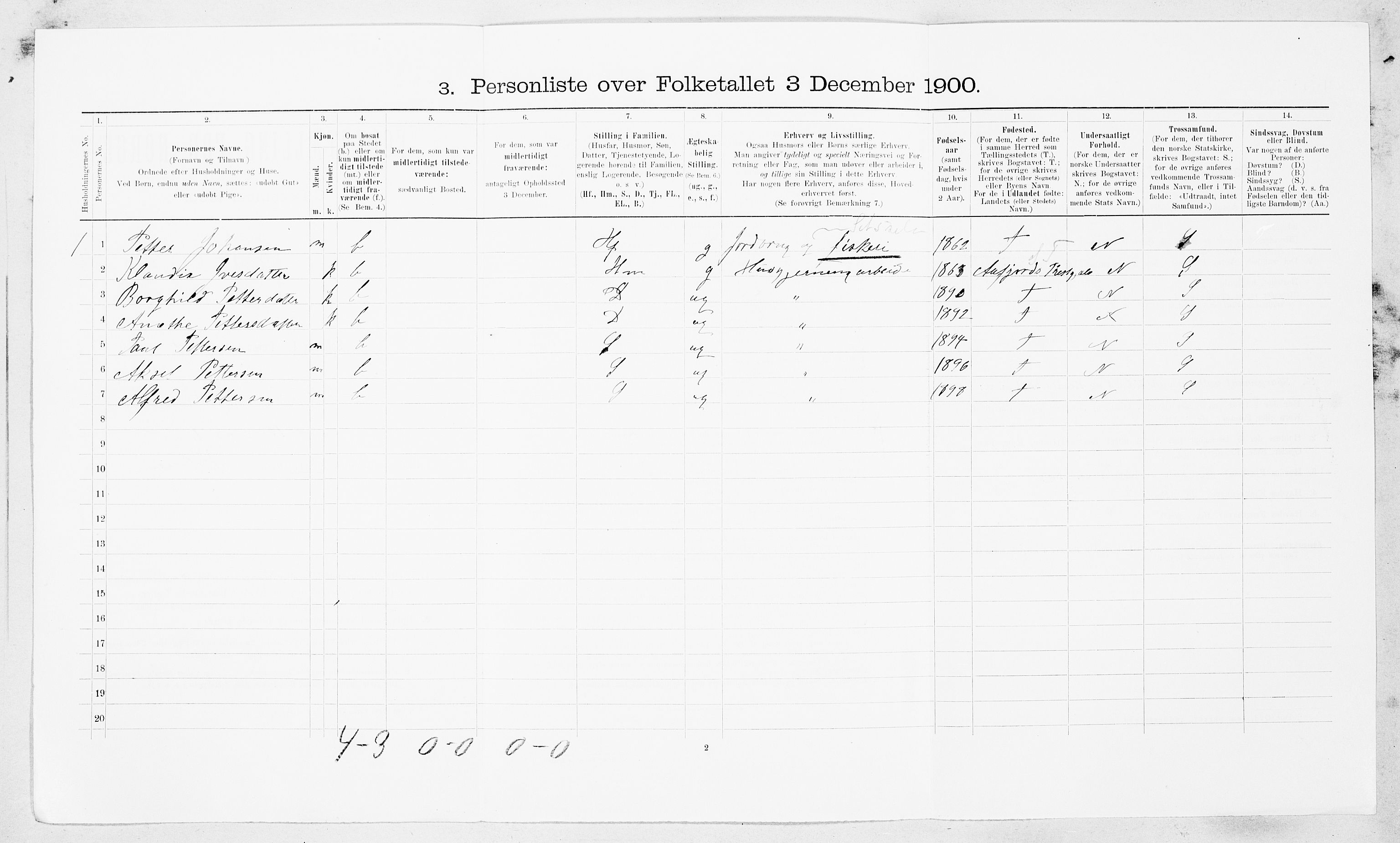SAT, 1900 census for Ørland, 1900, p. 207