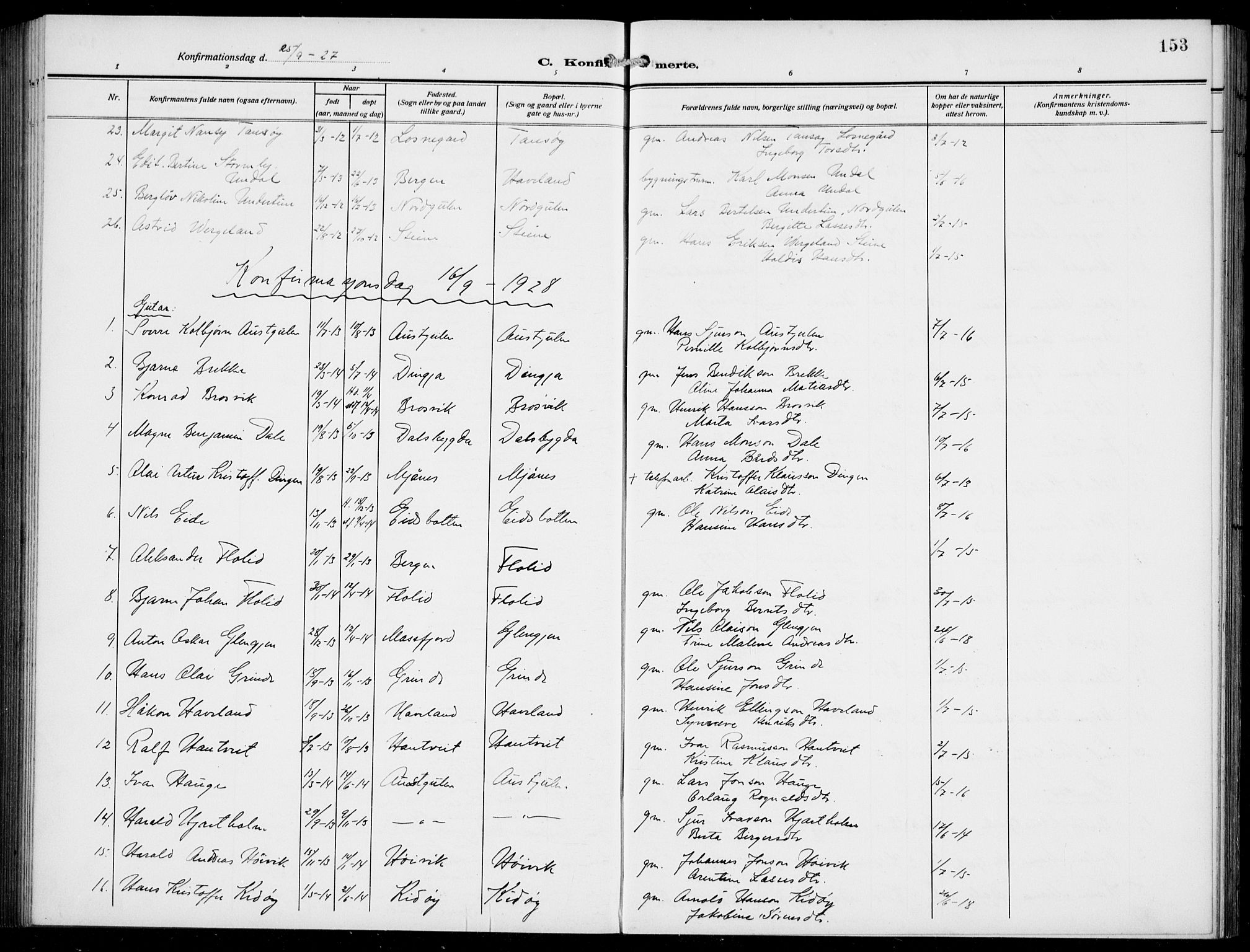 Gulen sokneprestembete, AV/SAB-A-80201/H/Hab/Habb/L0004: Parish register (copy) no. B 4, 1908-1936, p. 153