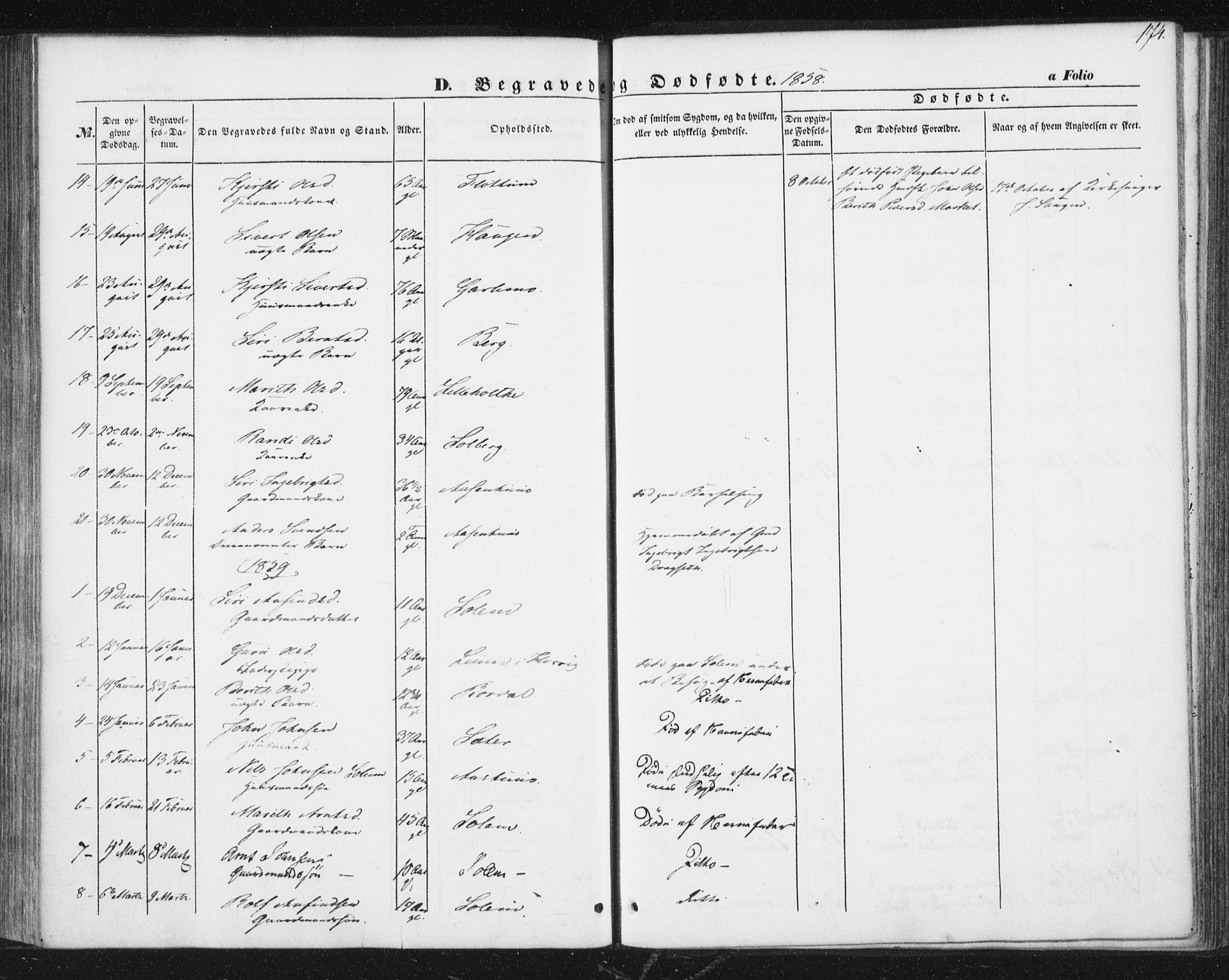 Ministerialprotokoller, klokkerbøker og fødselsregistre - Sør-Trøndelag, SAT/A-1456/689/L1038: Parish register (official) no. 689A03, 1848-1872, p. 174