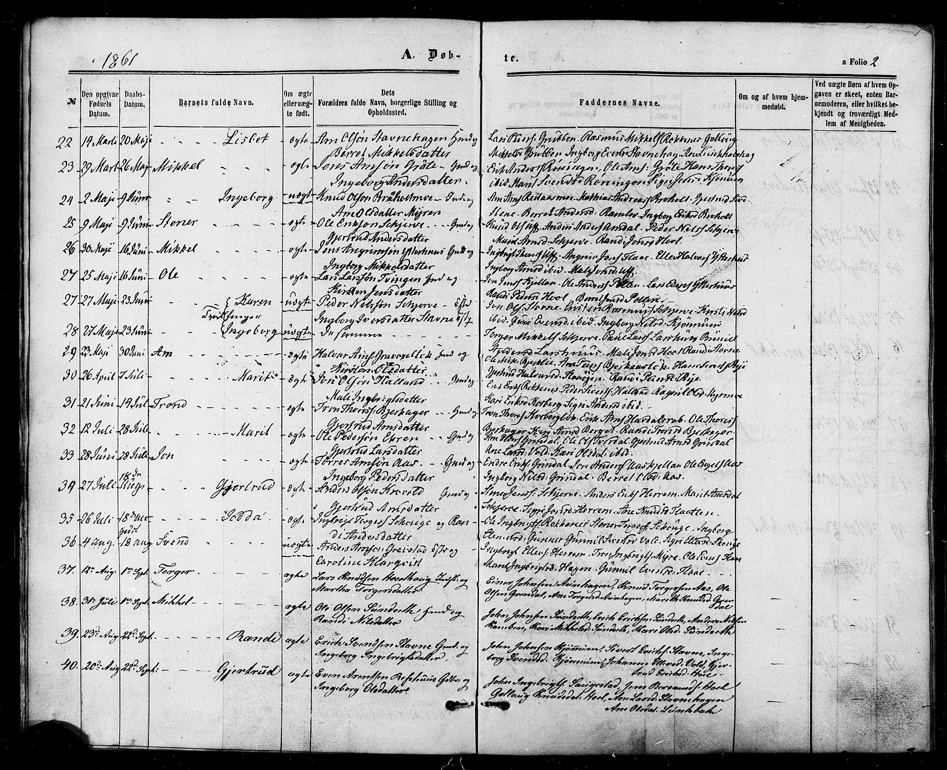 Ministerialprotokoller, klokkerbøker og fødselsregistre - Sør-Trøndelag, SAT/A-1456/674/L0870: Parish register (official) no. 674A02, 1861-1879, p. 2