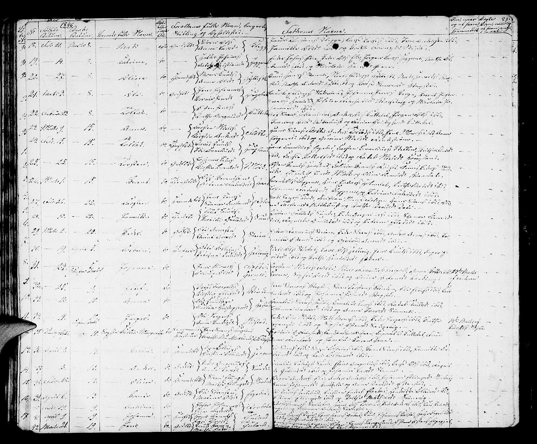 Fjaler sokneprestembete, AV/SAB-A-79801/H/Hab/Haba/L0001: Parish register (copy) no. A 1, 1836-1846, p. 84