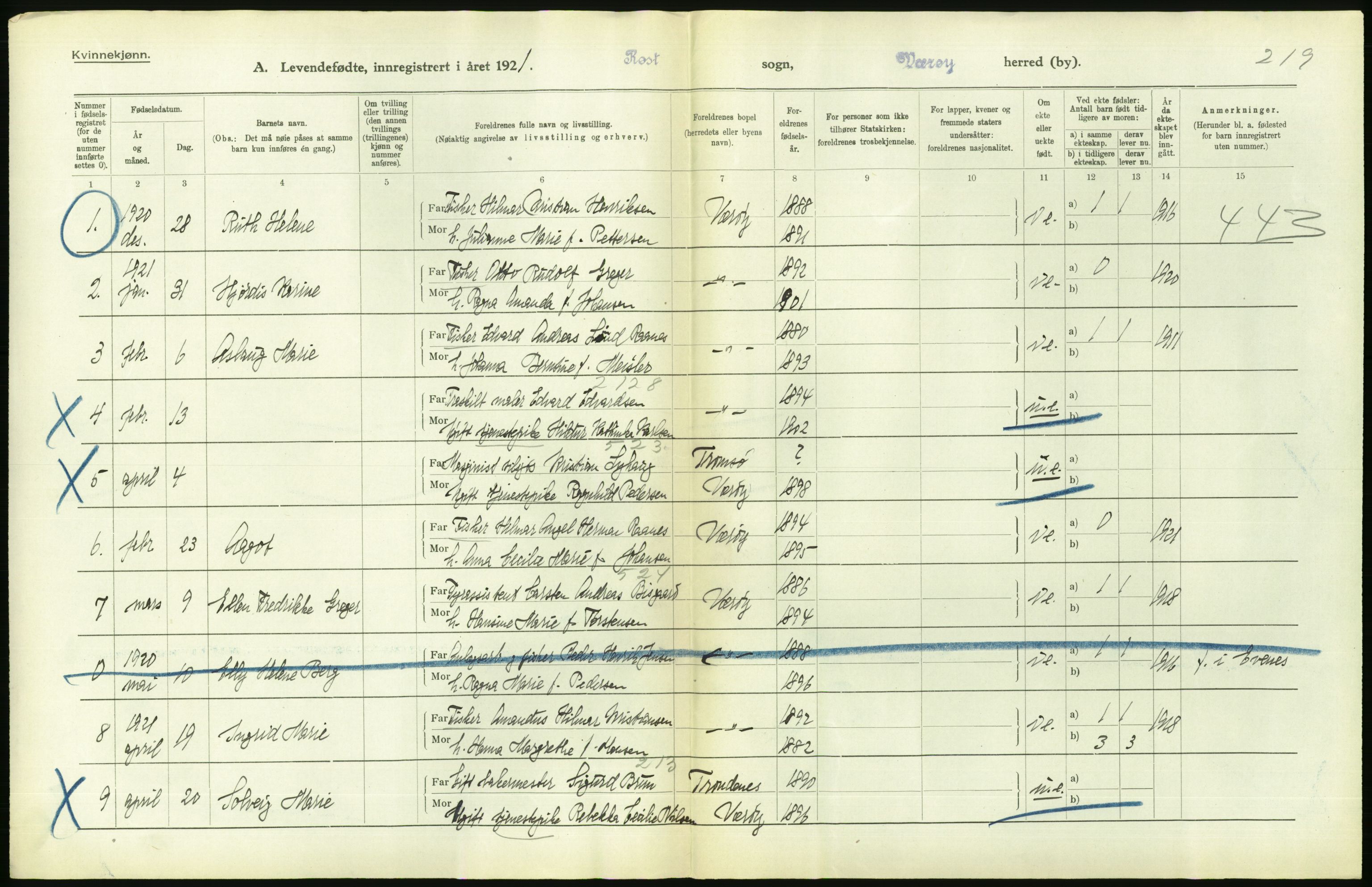 Statistisk sentralbyrå, Sosiodemografiske emner, Befolkning, AV/RA-S-2228/D/Df/Dfc/Dfca/L0049: Nordland fylke: Levendefødte menn og kvinner. Bygder., 1921, p. 374