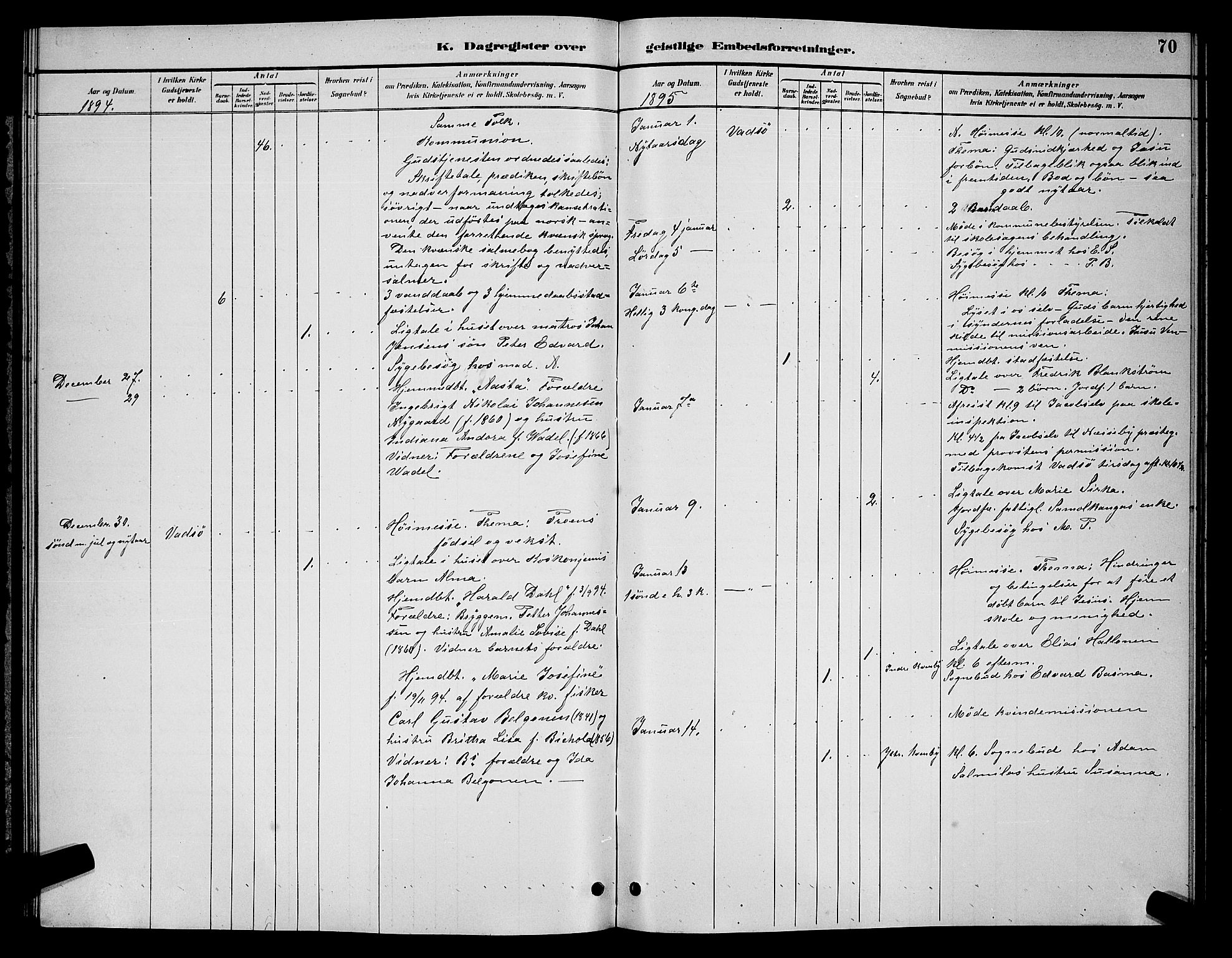 Vadsø sokneprestkontor, SATØ/S-1325/H/Hb/L0005klokker: Parish register (copy) no. 5, 1885-1901, p. 70