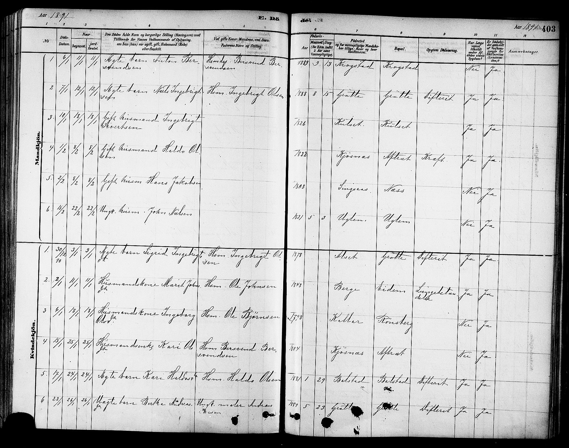 Ministerialprotokoller, klokkerbøker og fødselsregistre - Sør-Trøndelag, SAT/A-1456/695/L1148: Parish register (official) no. 695A08, 1878-1891, p. 403