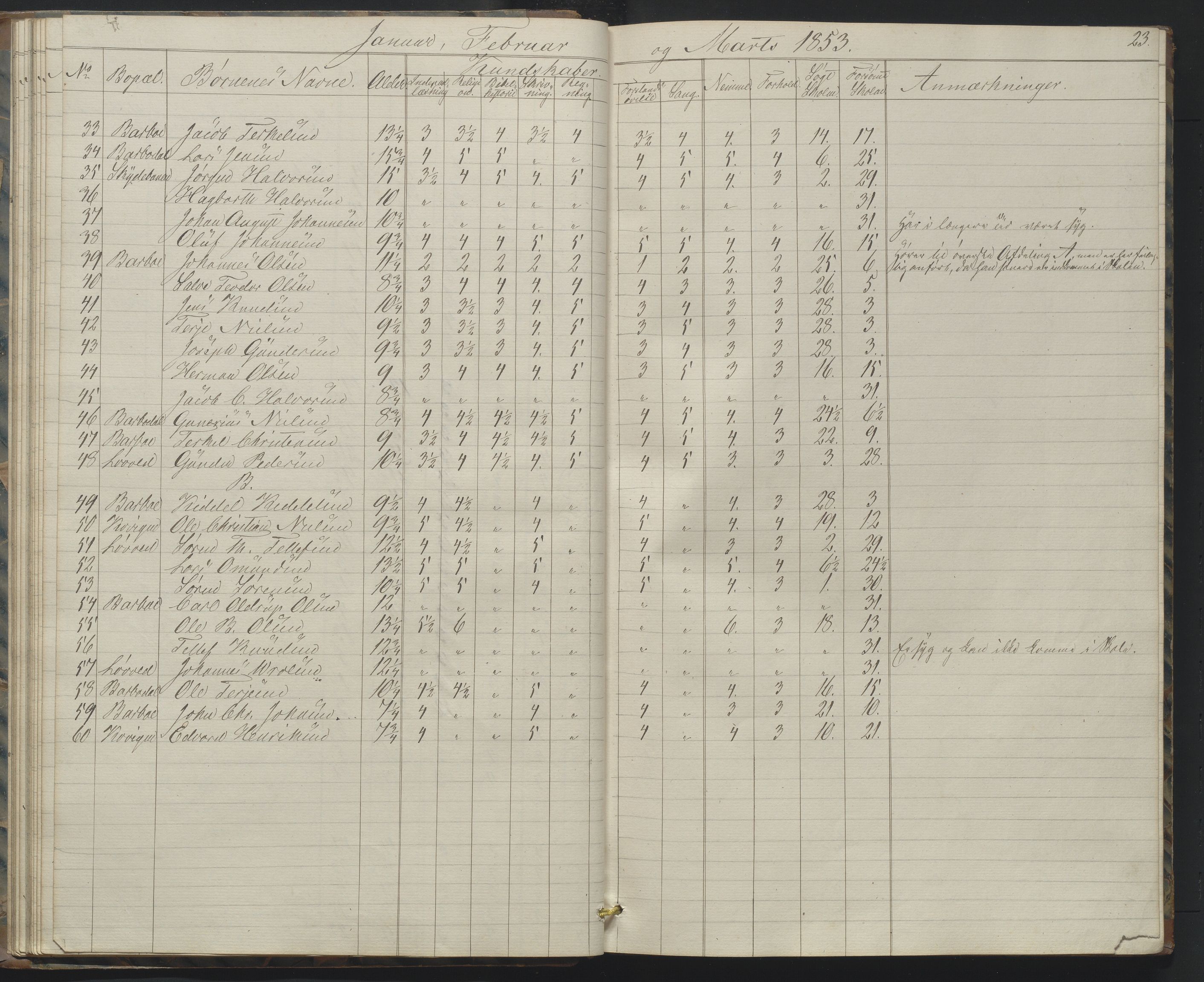 Arendal kommune, Katalog I, AAKS/KA0906-PK-I/07/L0158: Skoleprotokoll for "Barboe faste skole", 1851-1862, p. 23