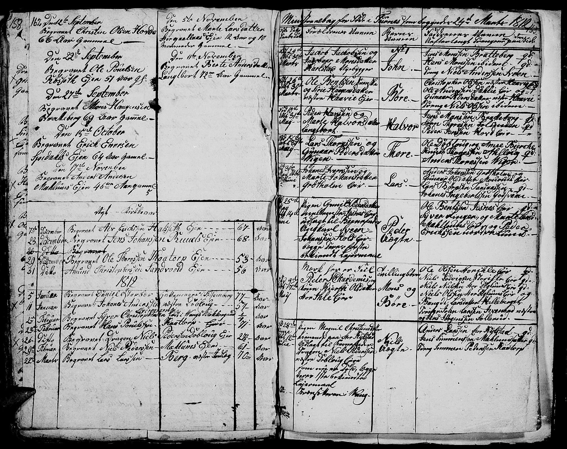 Vang prestekontor, Hedmark, SAH/PREST-008/H/Ha/Hab/L0001: Parish register (copy) no. 1, 1792-1814, p. 162-163