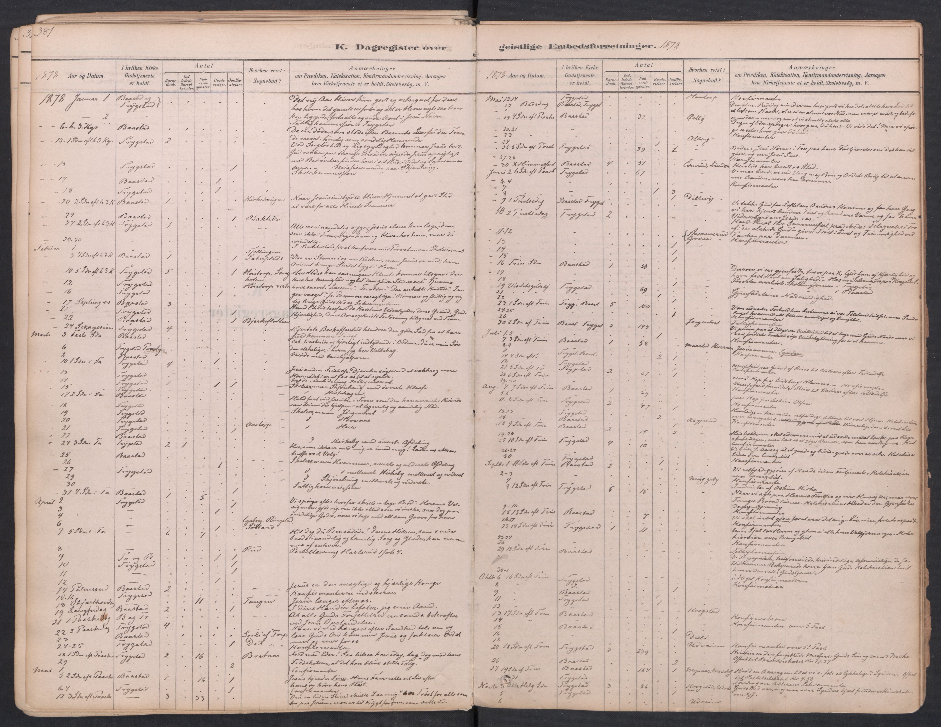 Trøgstad prestekontor Kirkebøker, SAO/A-10925/F/Fa/L0010: Parish register (official) no. I 10, 1878-1898, p. 381