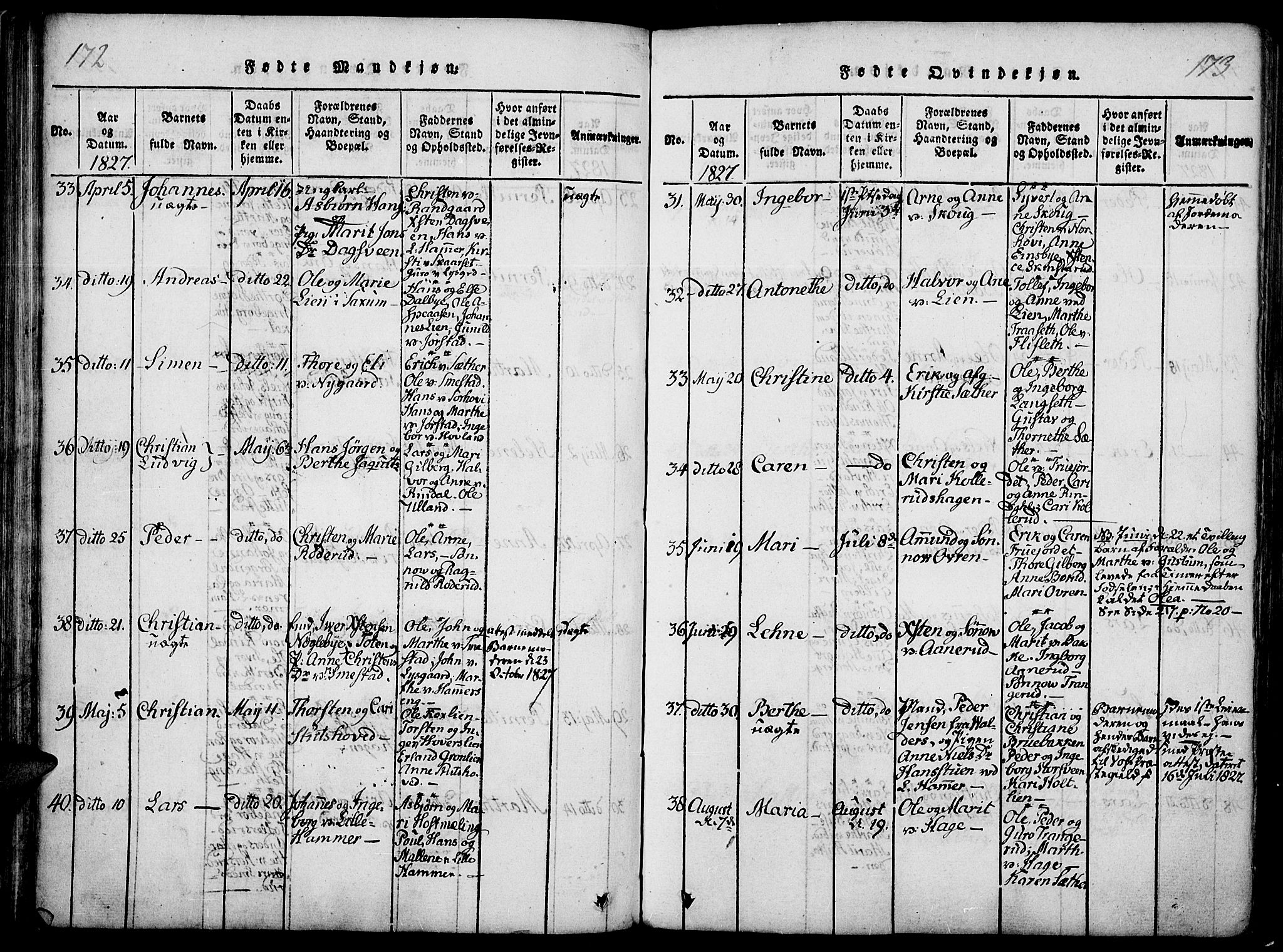 Fåberg prestekontor, AV/SAH-PREST-086/H/Ha/Haa/L0003: Parish register (official) no. 3, 1818-1833, p. 172-173