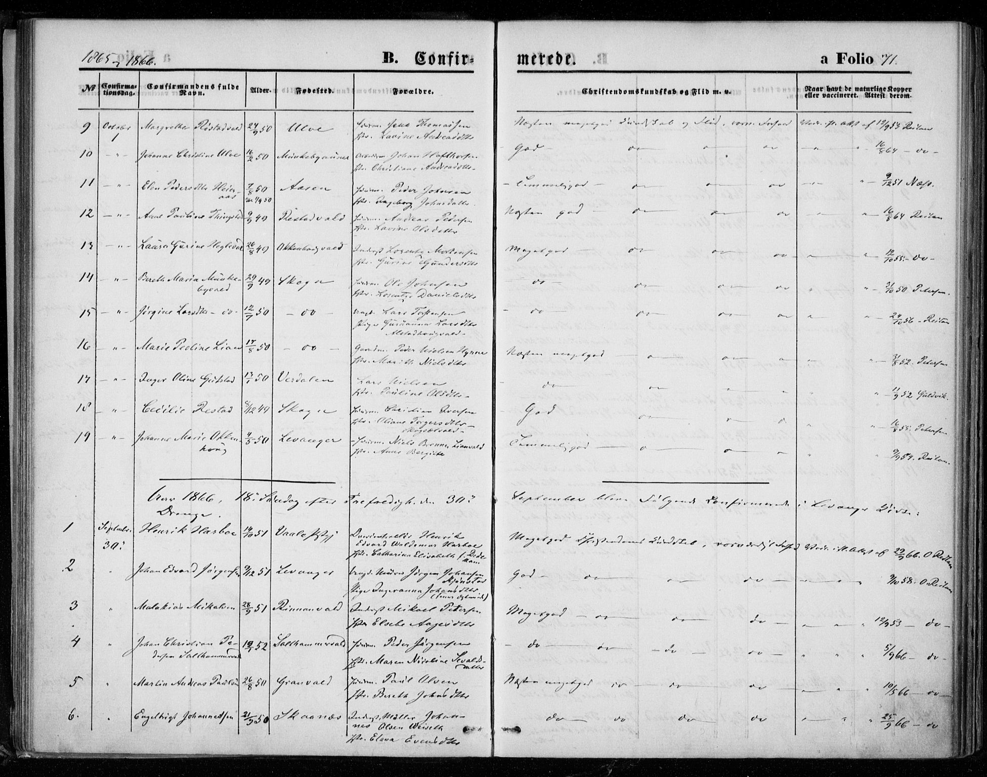 Ministerialprotokoller, klokkerbøker og fødselsregistre - Nord-Trøndelag, SAT/A-1458/721/L0206: Parish register (official) no. 721A01, 1864-1874, p. 71