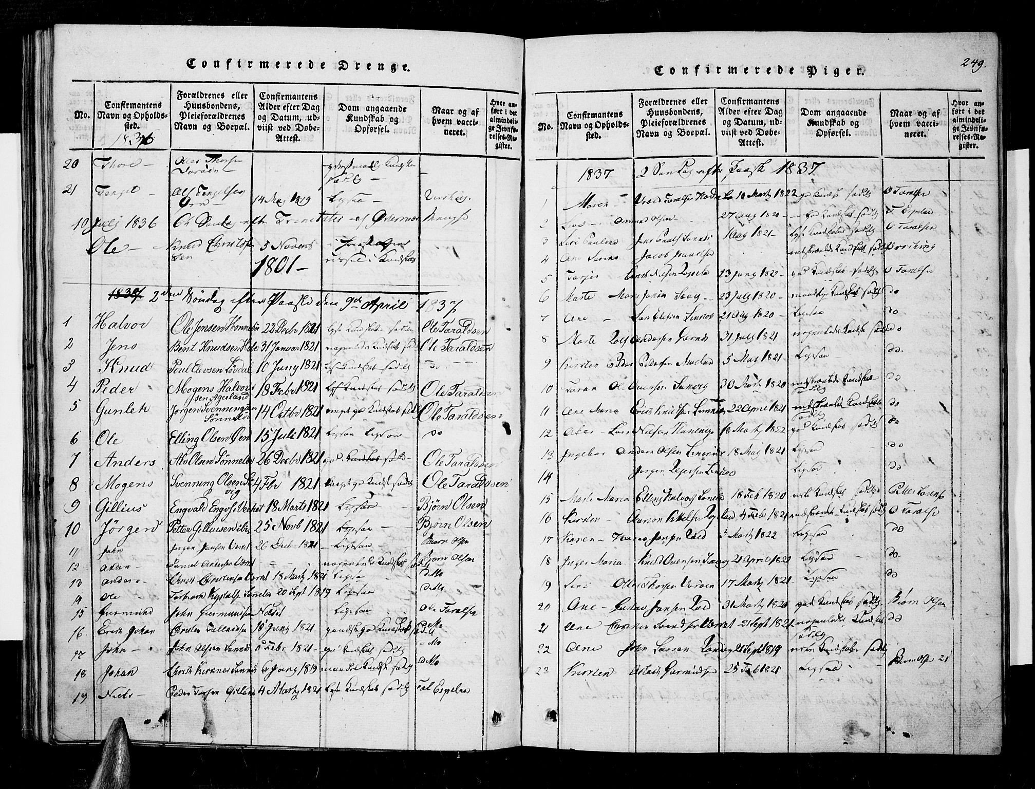 Søndeled sokneprestkontor, AV/SAK-1111-0038/F/Fa/L0001: Parish register (official) no. A 1, 1816-1838, p. 249