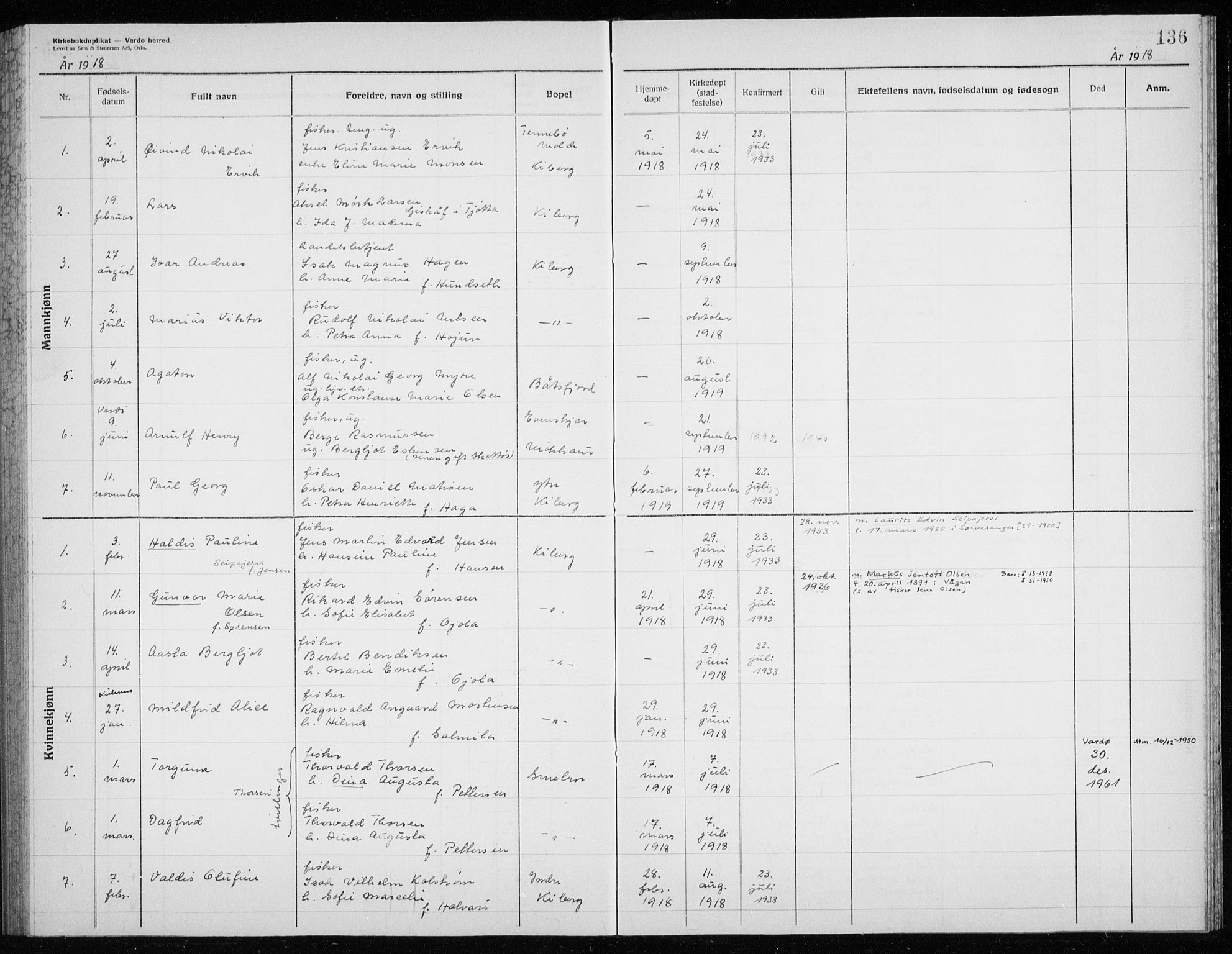 Vardø sokneprestkontor, SATØ/S-1332/H/Hc/L0006kirkerekon: Other parish register no. 6, 1900-1925, p. 136