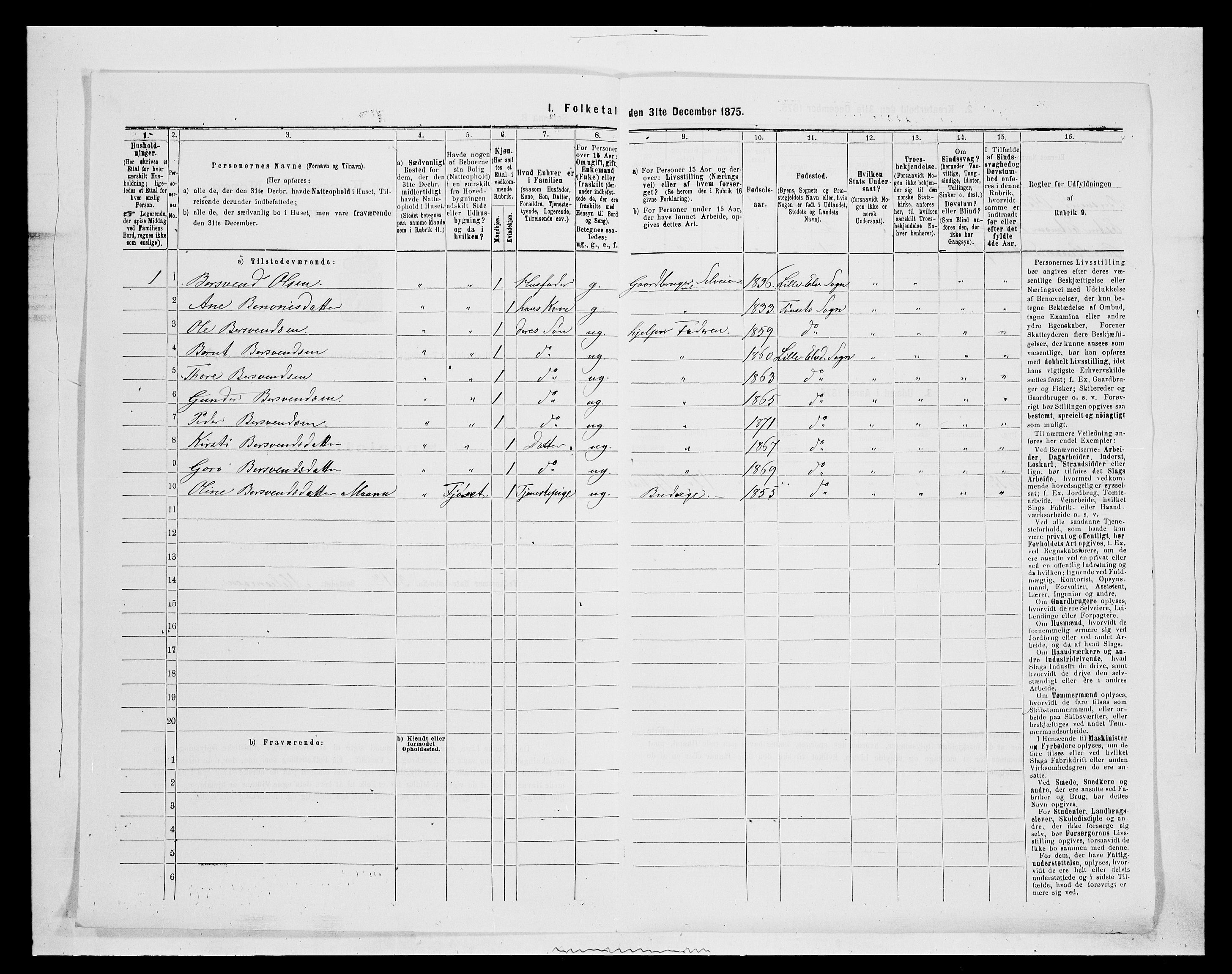 SAH, 1875 census for 0438P Lille Elvedalen, 1875, p. 225