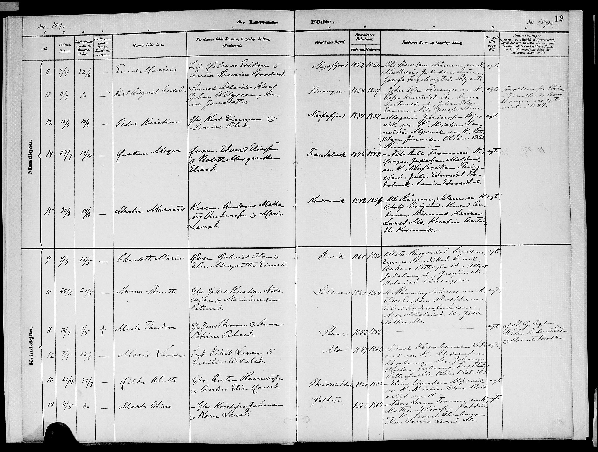 Ministerialprotokoller, klokkerbøker og fødselsregistre - Nord-Trøndelag, AV/SAT-A-1458/773/L0617: Parish register (official) no. 773A08, 1887-1910, p. 12