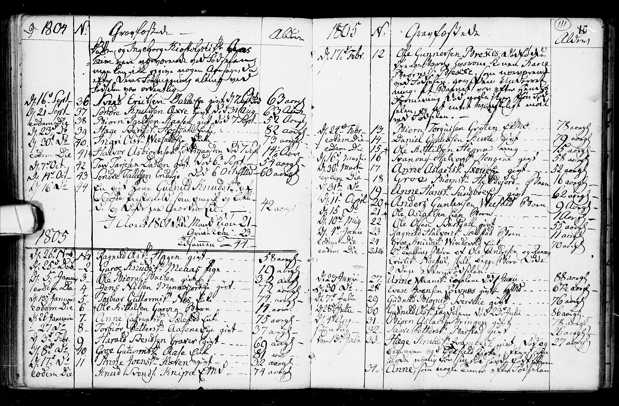 Seljord kirkebøker, SAKO/A-20/F/Fa/L0008: Parish register (official) no. I 8, 1755-1814, p. 111