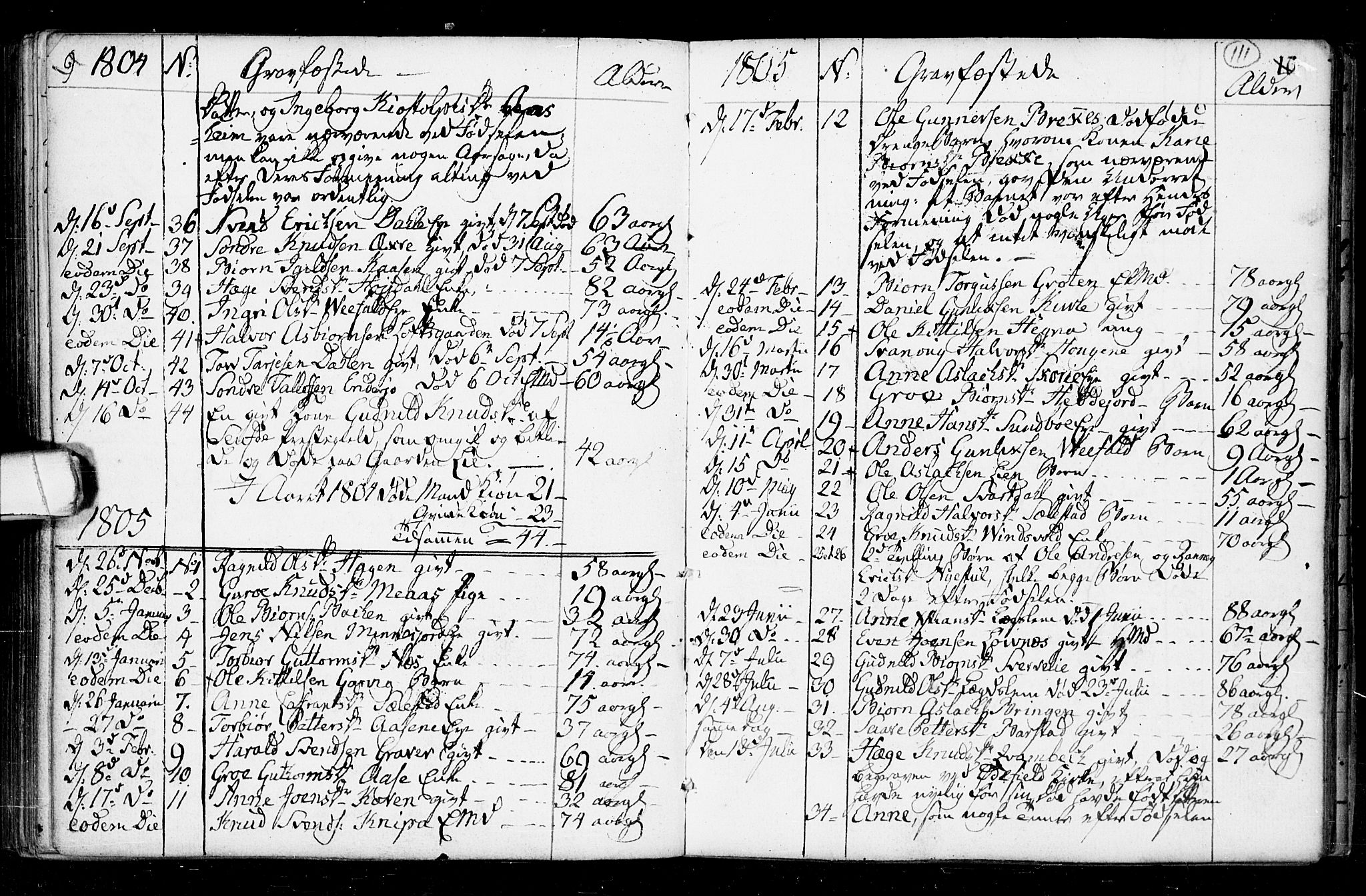 Seljord kirkebøker, AV/SAKO-A-20/F/Fa/L0008: Parish register (official) no. I 8, 1755-1814, p. 111