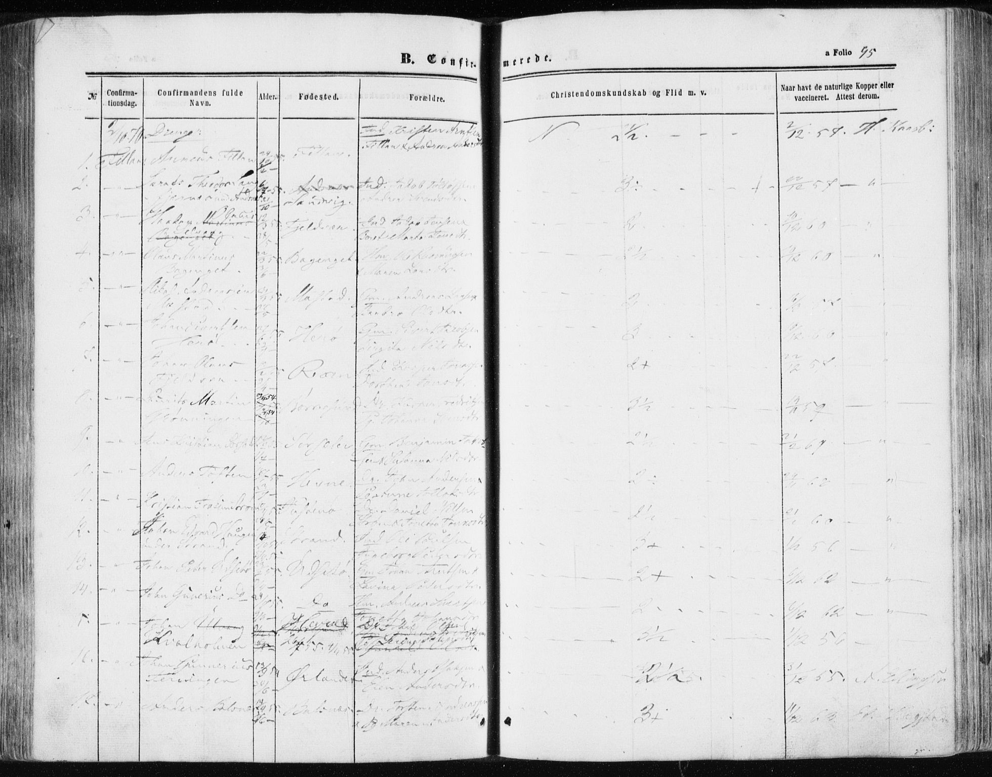Ministerialprotokoller, klokkerbøker og fødselsregistre - Sør-Trøndelag, SAT/A-1456/634/L0531: Parish register (official) no. 634A07, 1861-1870, p. 95