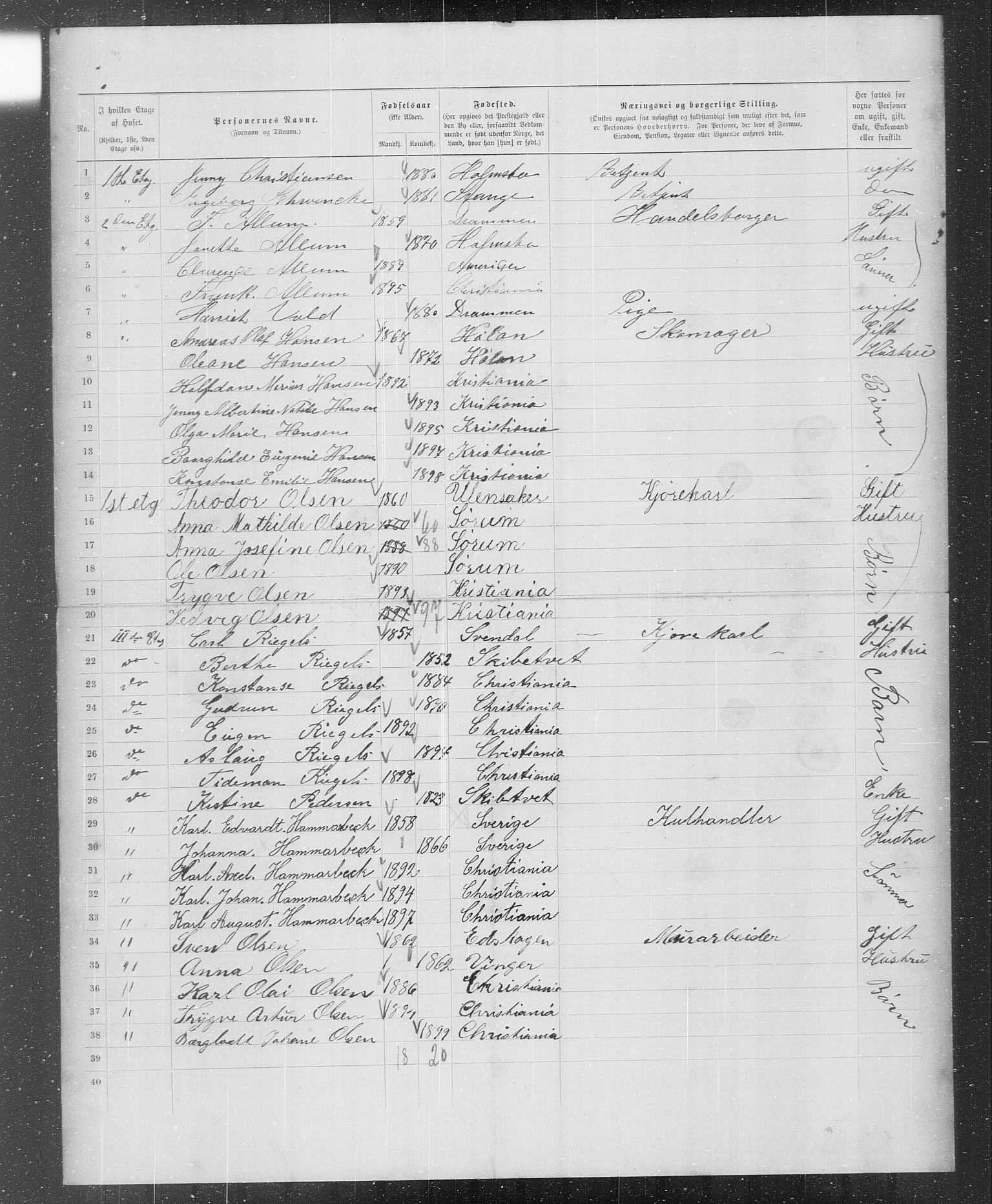 OBA, Municipal Census 1899 for Kristiania, 1899, p. 1524