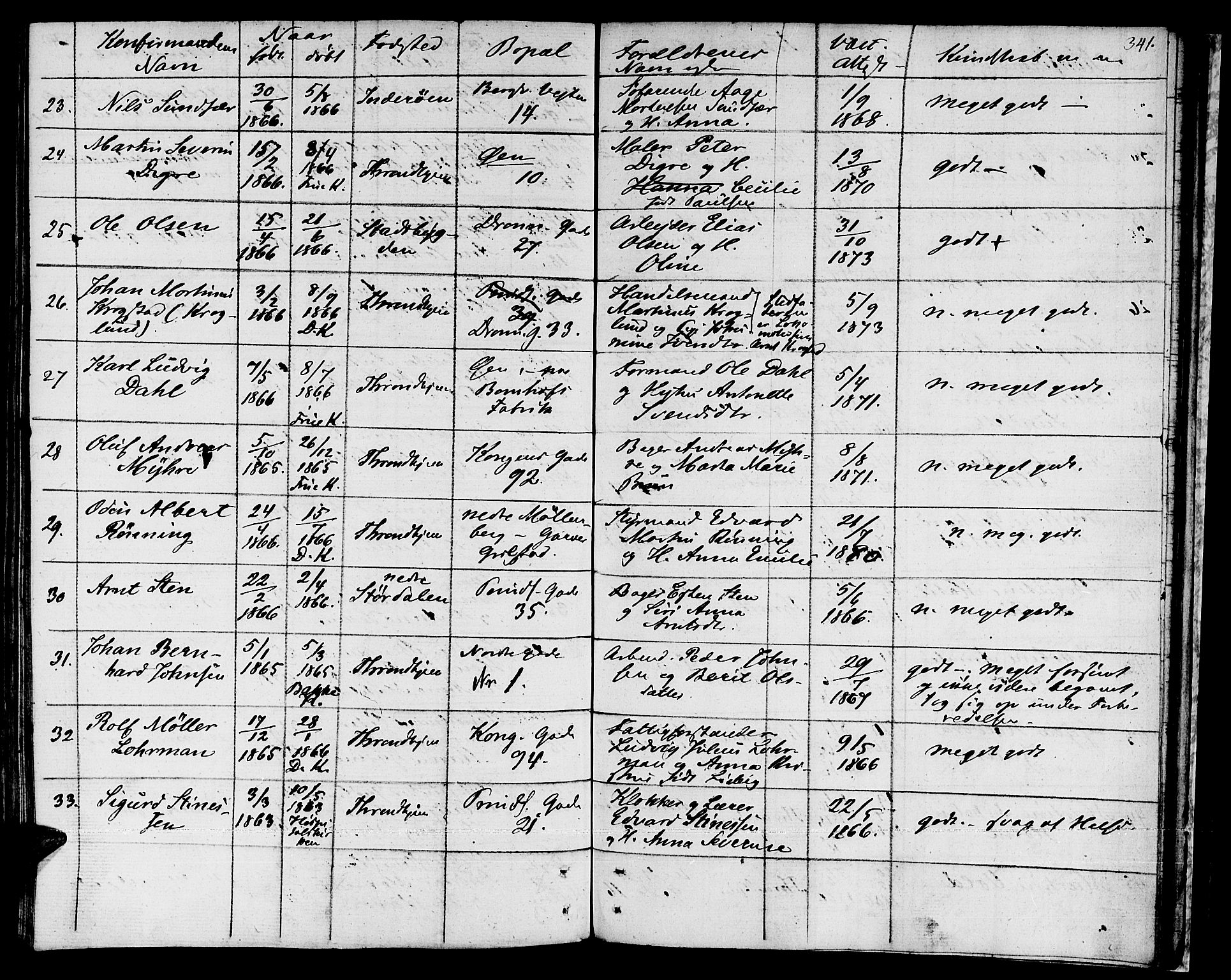 Ministerialprotokoller, klokkerbøker og fødselsregistre - Sør-Trøndelag, AV/SAT-A-1456/601/L0070: Curate's parish register no. 601B03, 1821-1881, p. 341