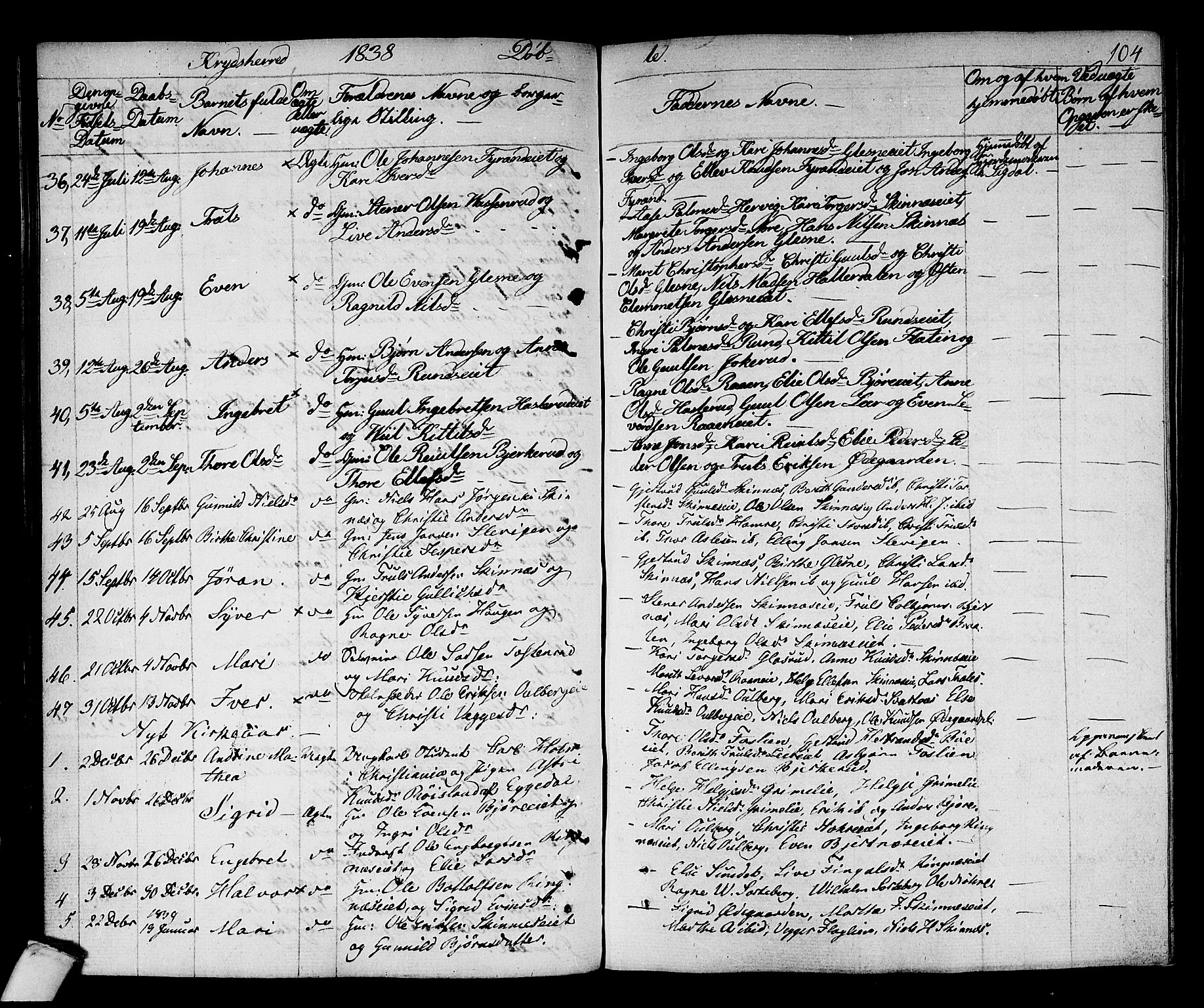 Sigdal kirkebøker, SAKO/A-245/F/Fa/L0006: Parish register (official) no. I 6 /3, 1829-1843, p. 104