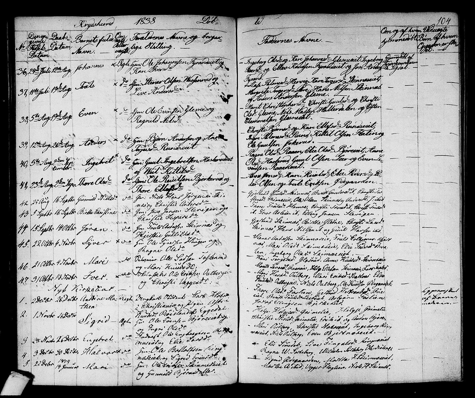 Sigdal kirkebøker, AV/SAKO-A-245/F/Fa/L0006: Parish register (official) no. I 6 /3, 1829-1843, p. 104