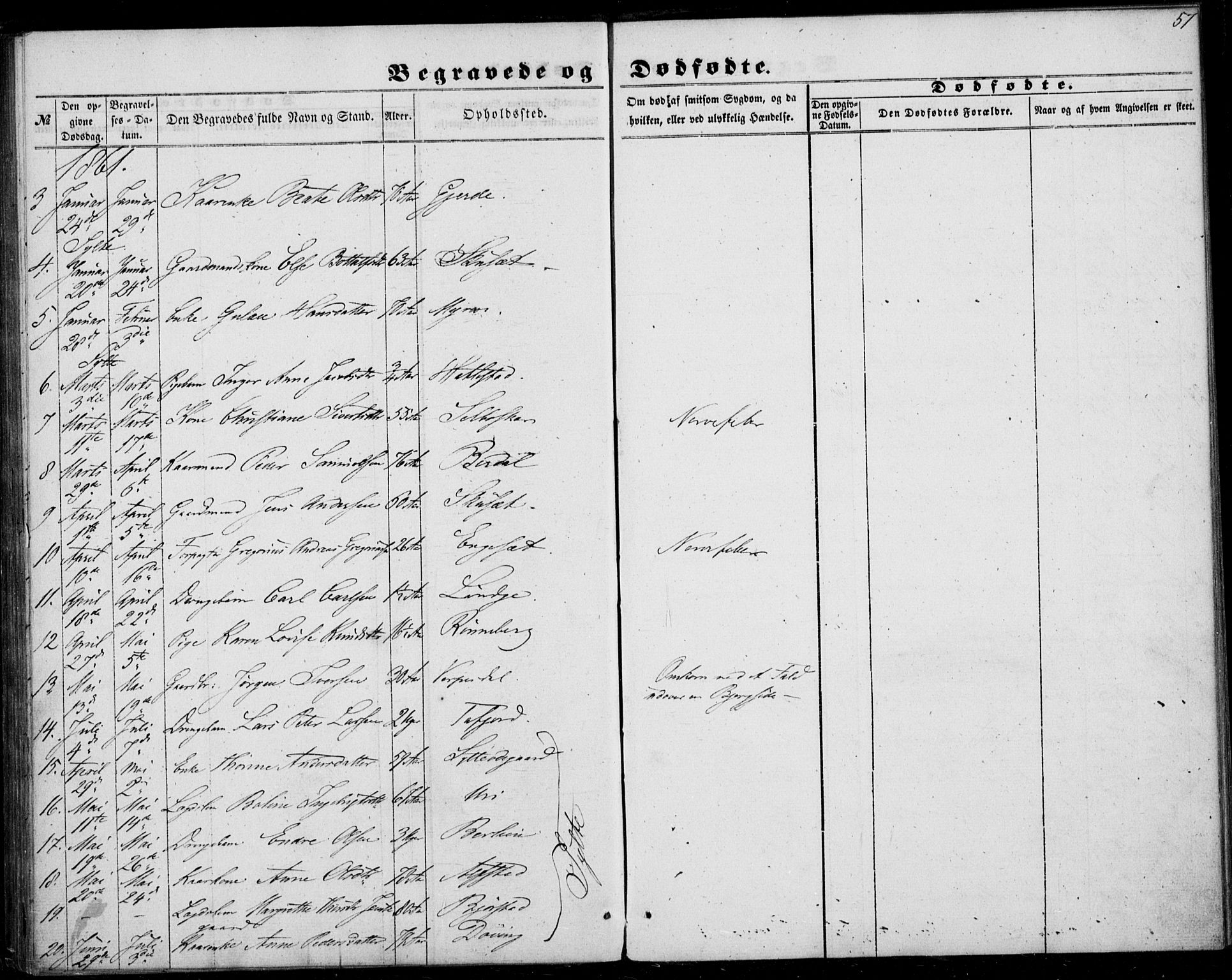 Ministerialprotokoller, klokkerbøker og fødselsregistre - Møre og Romsdal, SAT/A-1454/519/L0251: Parish register (official) no. 519A10, 1854-1868, p. 57