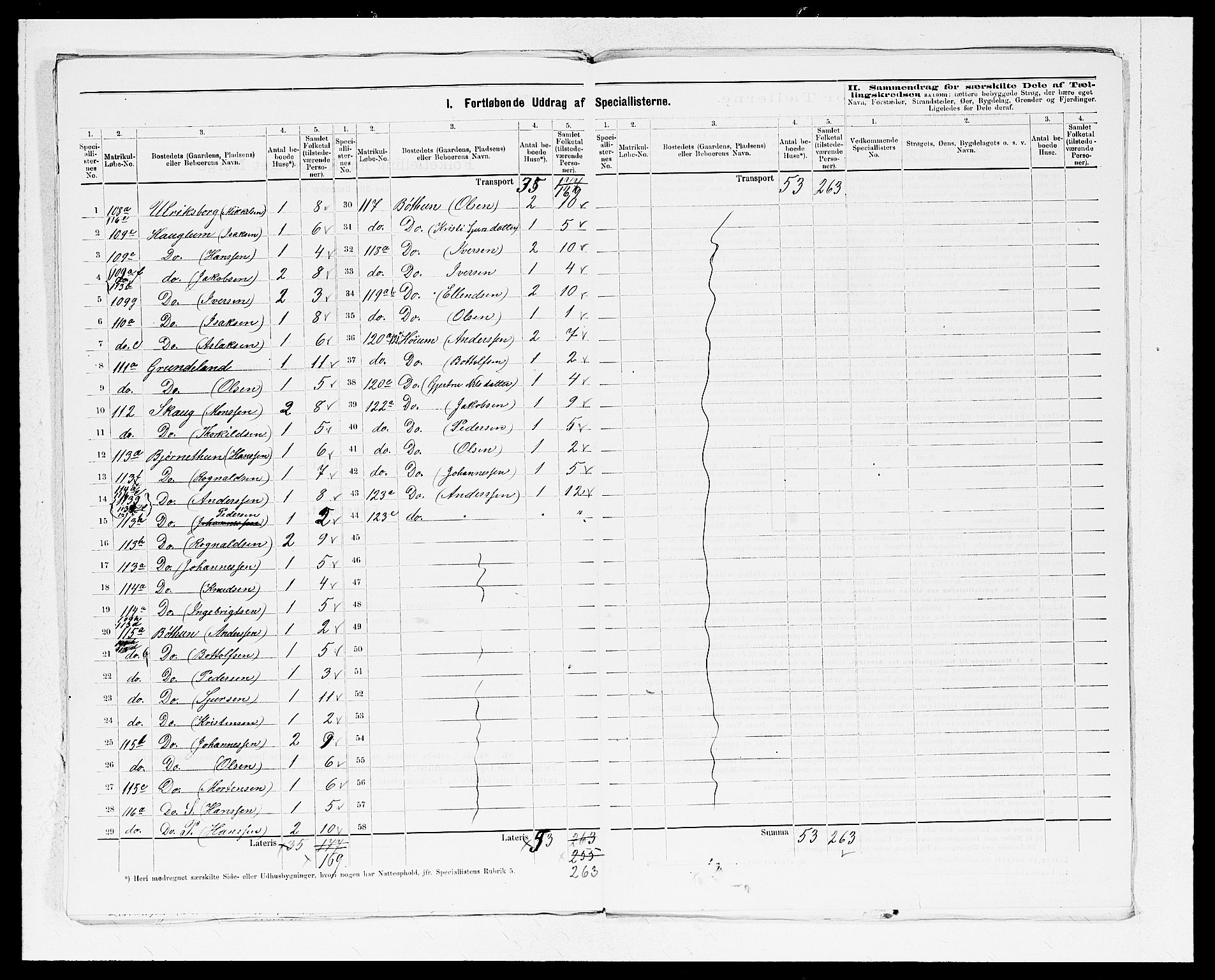 SAB, 1875 census for 1419P Leikanger, 1875, p. 15