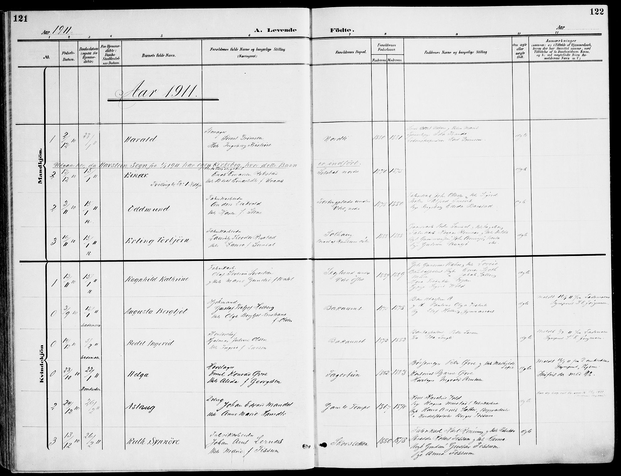 Ministerialprotokoller, klokkerbøker og fødselsregistre - Sør-Trøndelag, SAT/A-1456/607/L0320: Parish register (official) no. 607A04, 1907-1915, p. 121-122