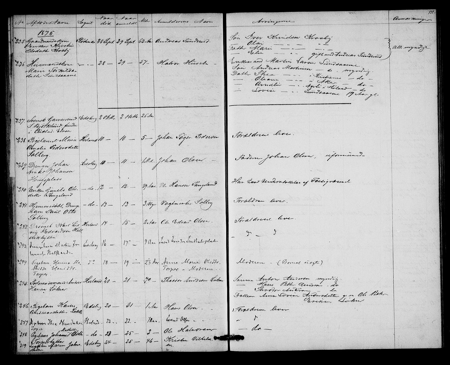 Rakkestad sorenskriveri, AV/SAO-A-10686/H/Ha/Haa/L0004: Dødsanmeldelsesprotokoller, 1869-1878, p. 135