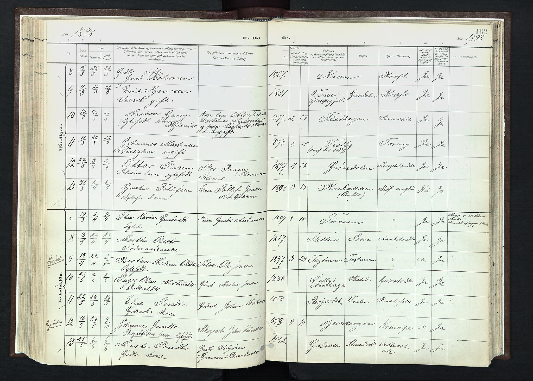 Trysil prestekontor, SAH/PREST-046/H/Ha/Haa/L0013: Parish register (official) no. 13, 1898-1911, p. 162