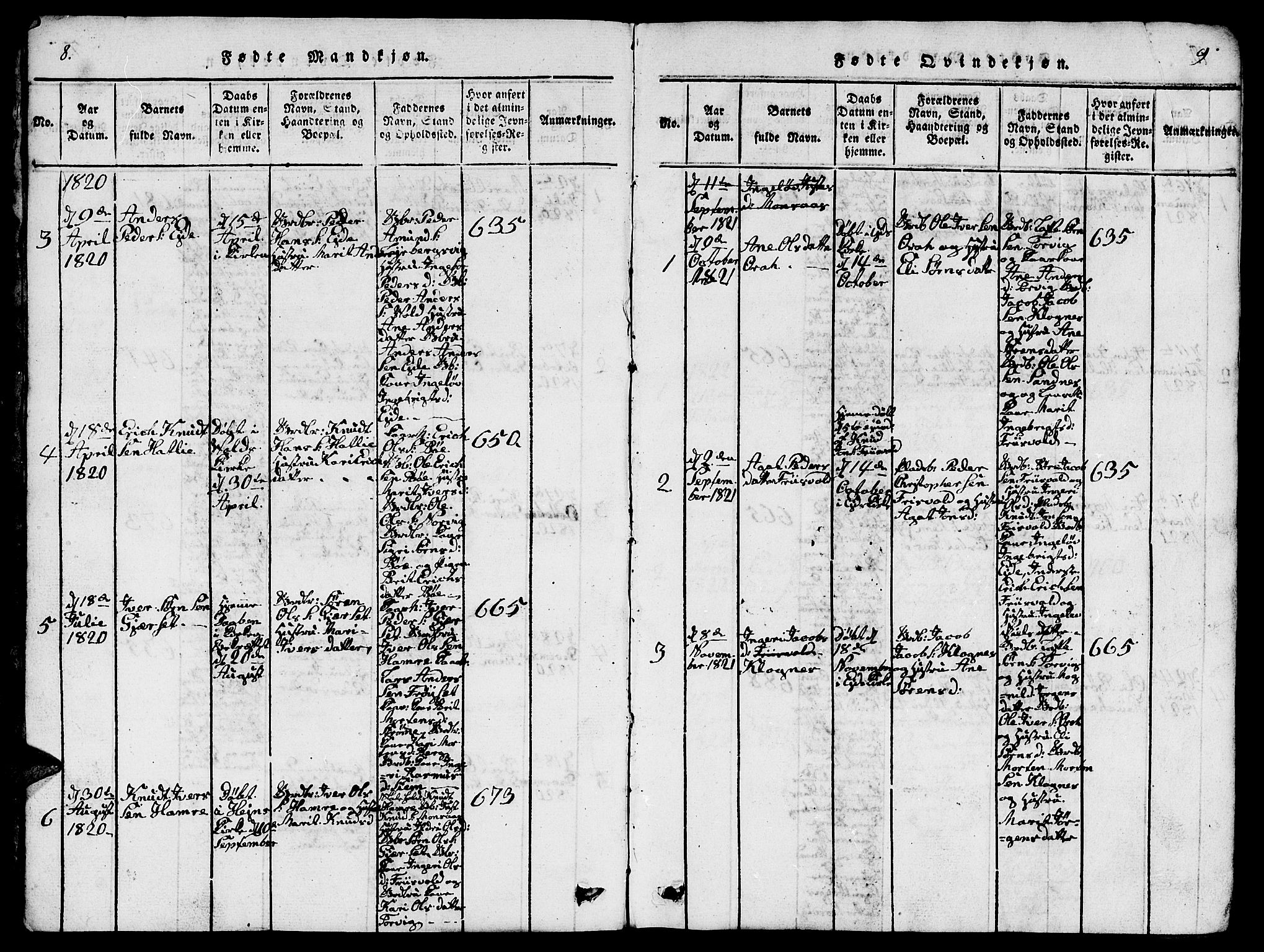 Ministerialprotokoller, klokkerbøker og fødselsregistre - Møre og Romsdal, AV/SAT-A-1454/542/L0558: Parish register (copy) no. 542C01, 1818-1836, p. 8-9