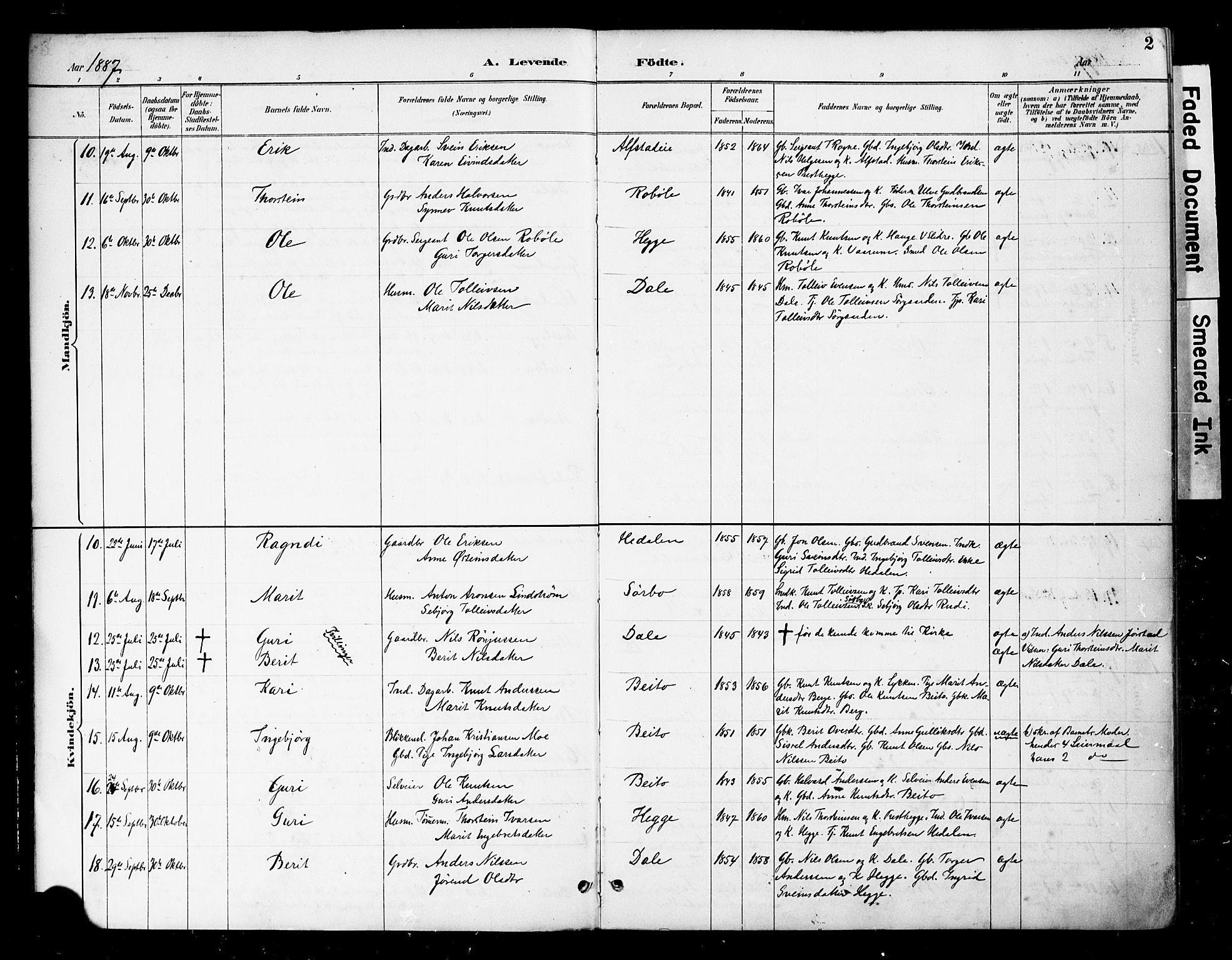 Øystre Slidre prestekontor, SAH/PREST-138/H/Ha/Haa/L0004: Parish register (official) no. 4, 1887-1910, p. 2