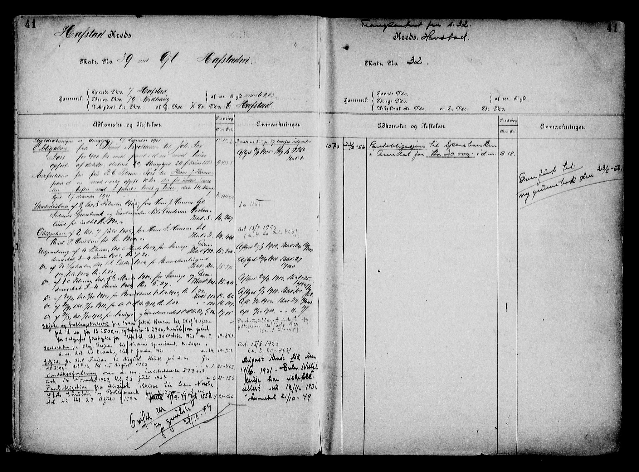 Arendal byfogd, AV/SAK-1222-0001/G/Ga/L0015: Mortgage register no. 13, 1860-1960, p. 41