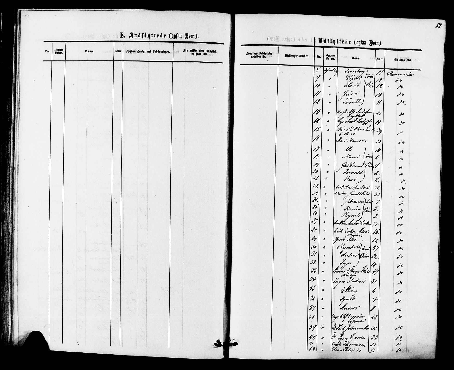 Ådal kirkebøker, AV/SAKO-A-248/F/Fa/L0002: Parish register (official) no. I 2, 1857-1883, p. 88