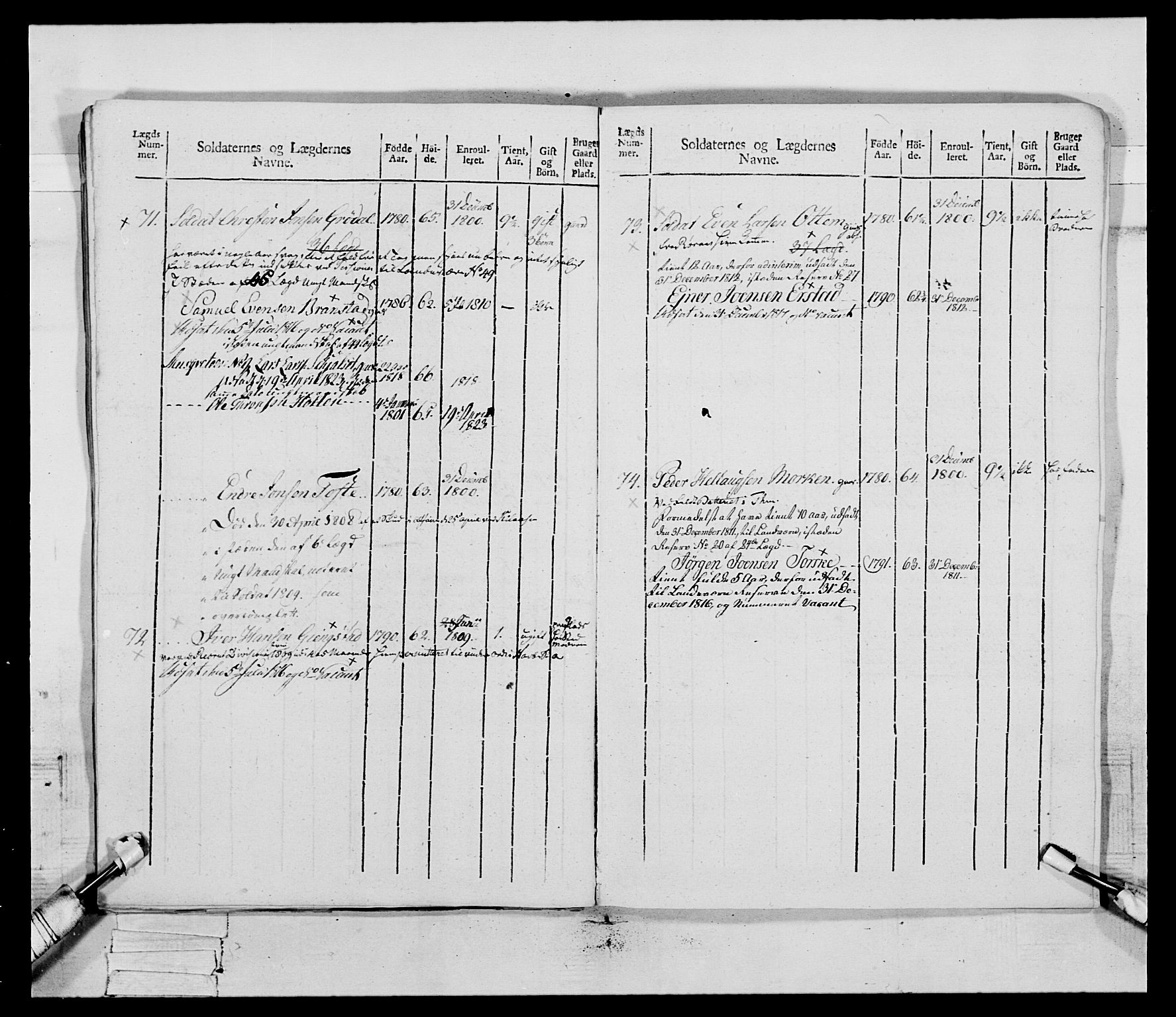 Generalitets- og kommissariatskollegiet, Det kongelige norske kommissariatskollegium, AV/RA-EA-5420/E/Eh/L0083b: 2. Trondheimske nasjonale infanteriregiment, 1810, p. 215