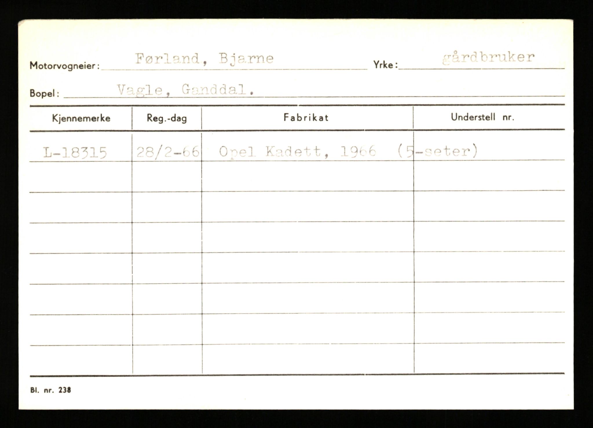 Stavanger trafikkstasjon, SAST/A-101942/0/H/L0010: Fuglestad - Gjestland, 1930-1971, p. 633